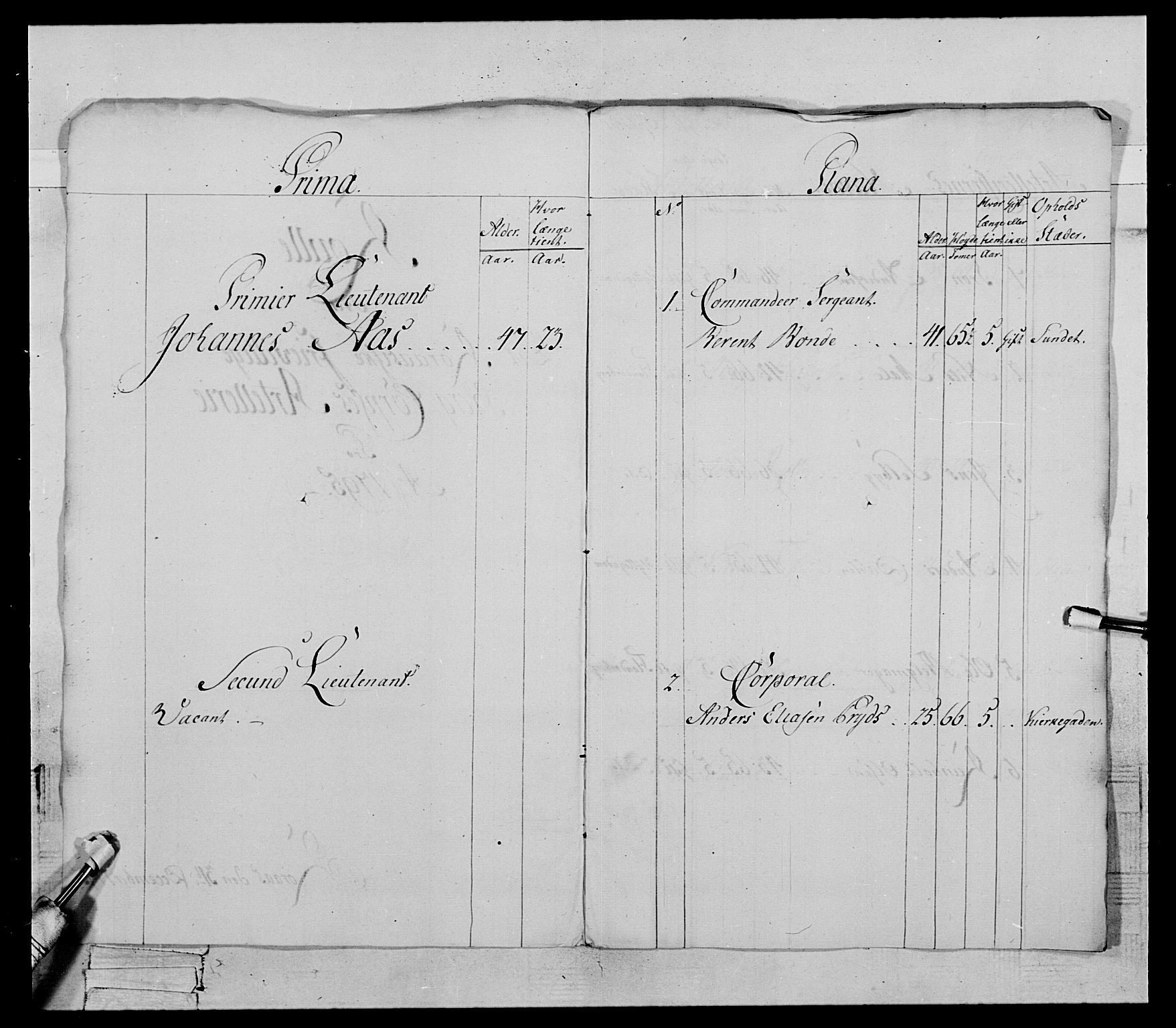 Generalitets- og kommissariatskollegiet, Det kongelige norske kommissariatskollegium, AV/RA-EA-5420/E/Eh/L0119: Rørosiske frivillige bergkorps/bergjegerkorps, 1794-1799, p. 82