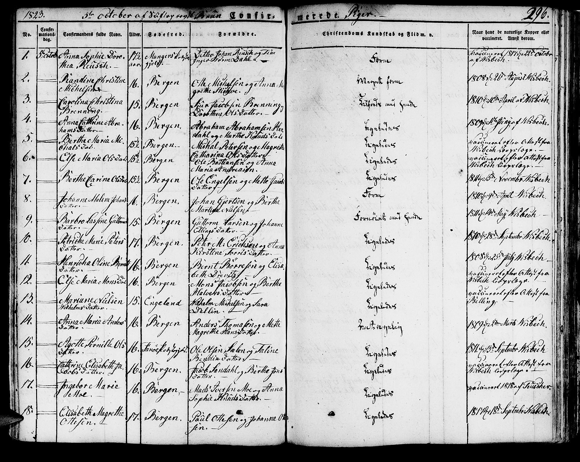 Domkirken sokneprestembete, SAB/A-74801/H/Haa/L0012: Parish register (official) no. A 12, 1821-1840, p. 296