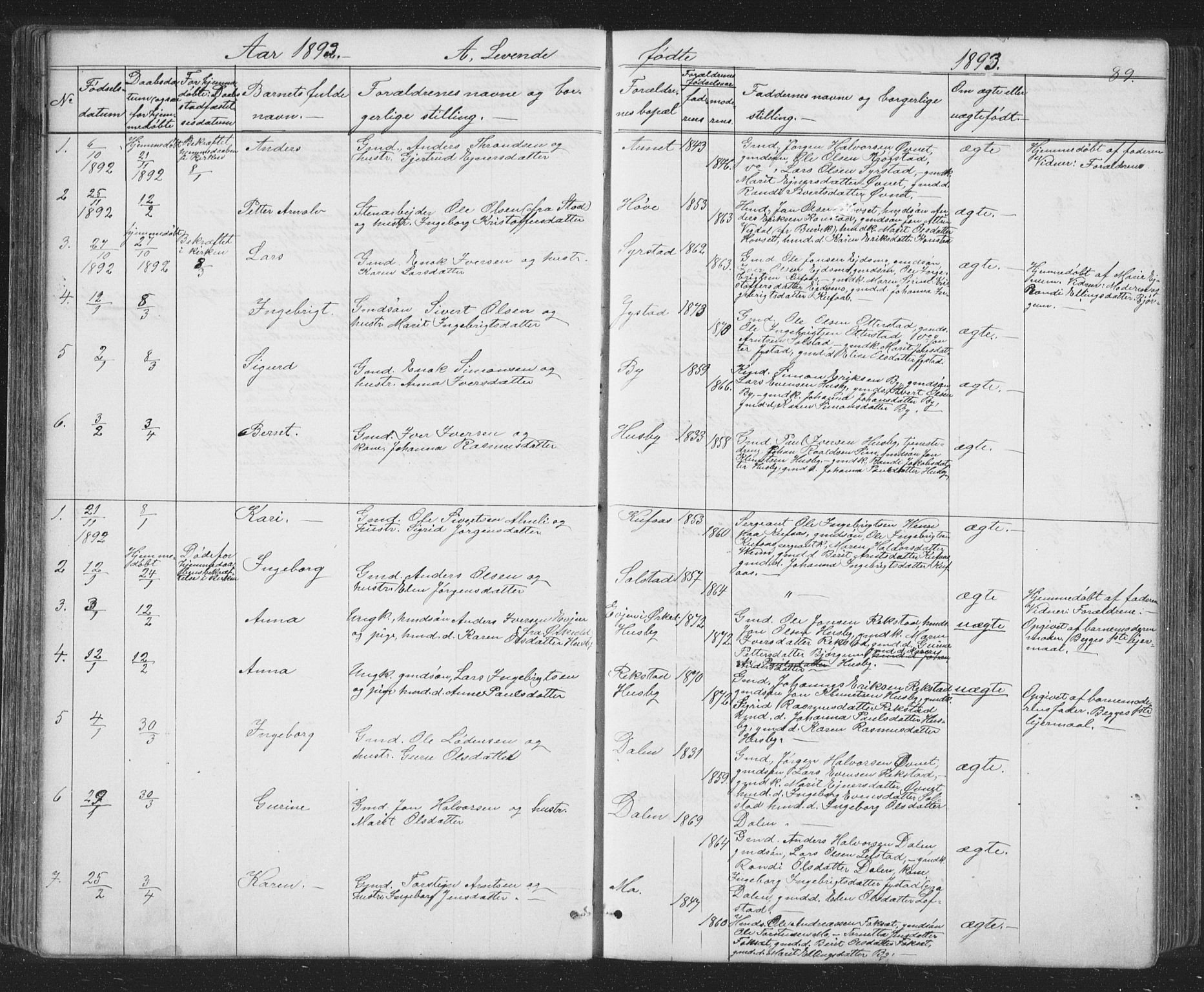 Ministerialprotokoller, klokkerbøker og fødselsregistre - Sør-Trøndelag, SAT/A-1456/667/L0798: Parish register (copy) no. 667C03, 1867-1929, p. 89