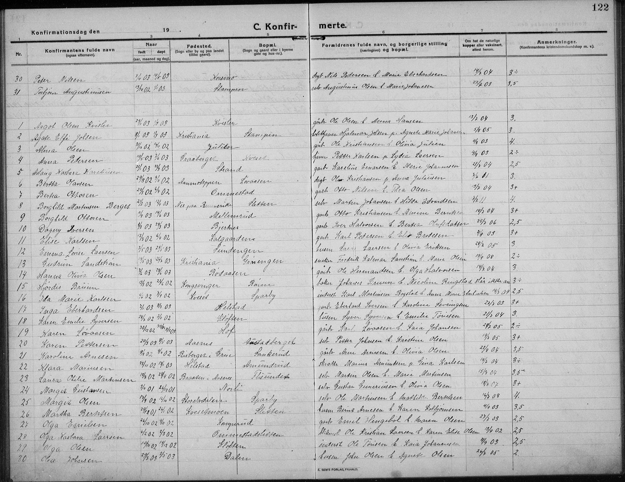 Hof prestekontor, SAH/PREST-038/H/Ha/Hab/L0002: Parish register (copy) no. 2, 1915-1934, p. 122