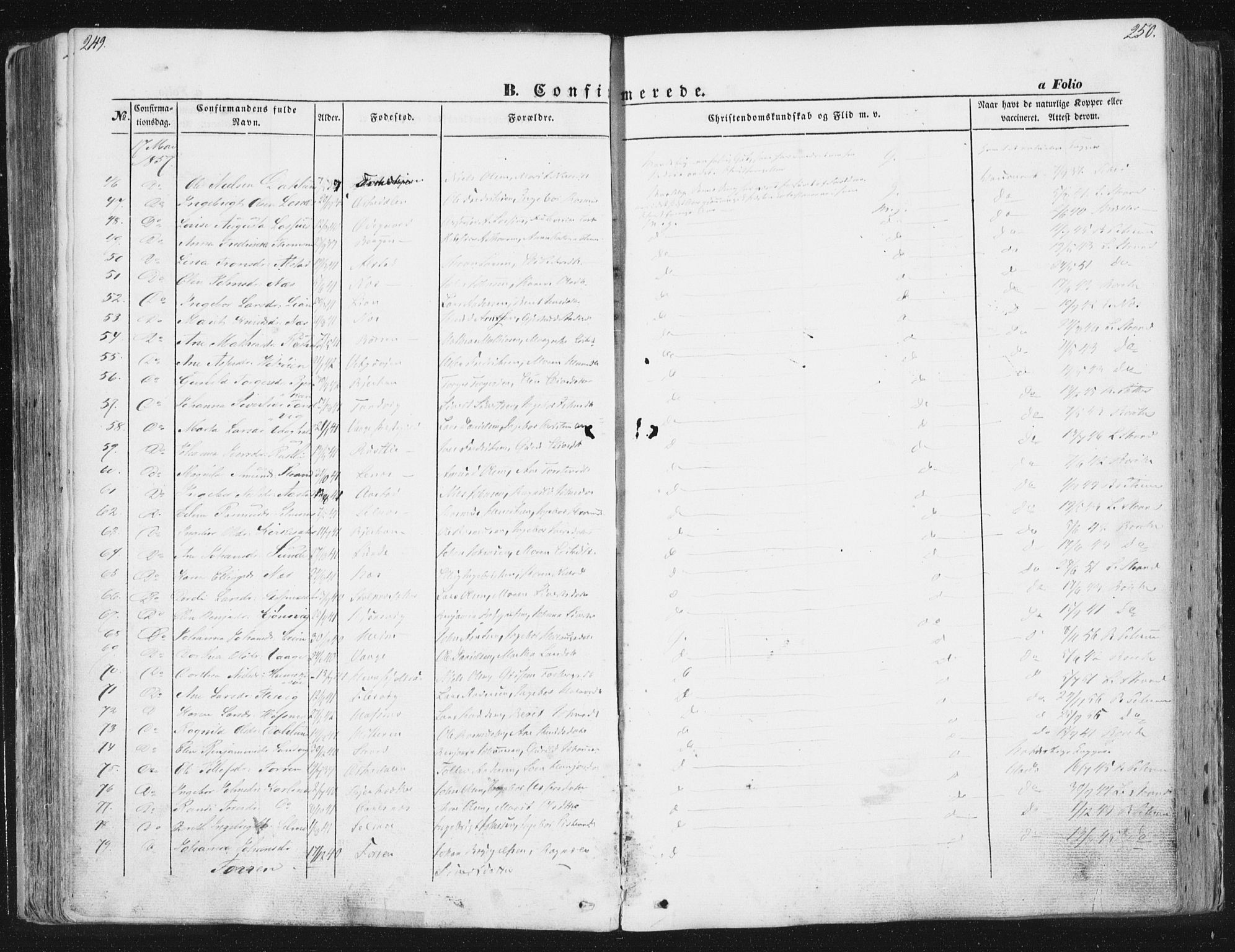 Ministerialprotokoller, klokkerbøker og fødselsregistre - Sør-Trøndelag, AV/SAT-A-1456/630/L0494: Parish register (official) no. 630A07, 1852-1868, p. 249-250