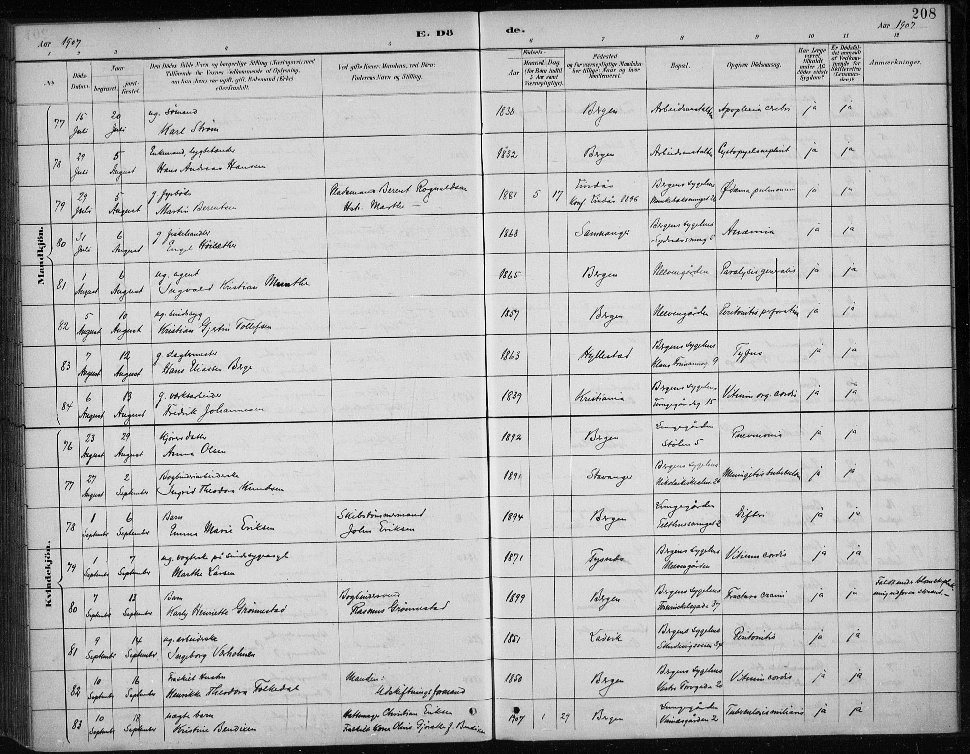 Bergen kommunale pleiehjem - stiftelsespresten, SAB/A-100281: Parish register (official) no. A 5, 1887-1908, p. 208