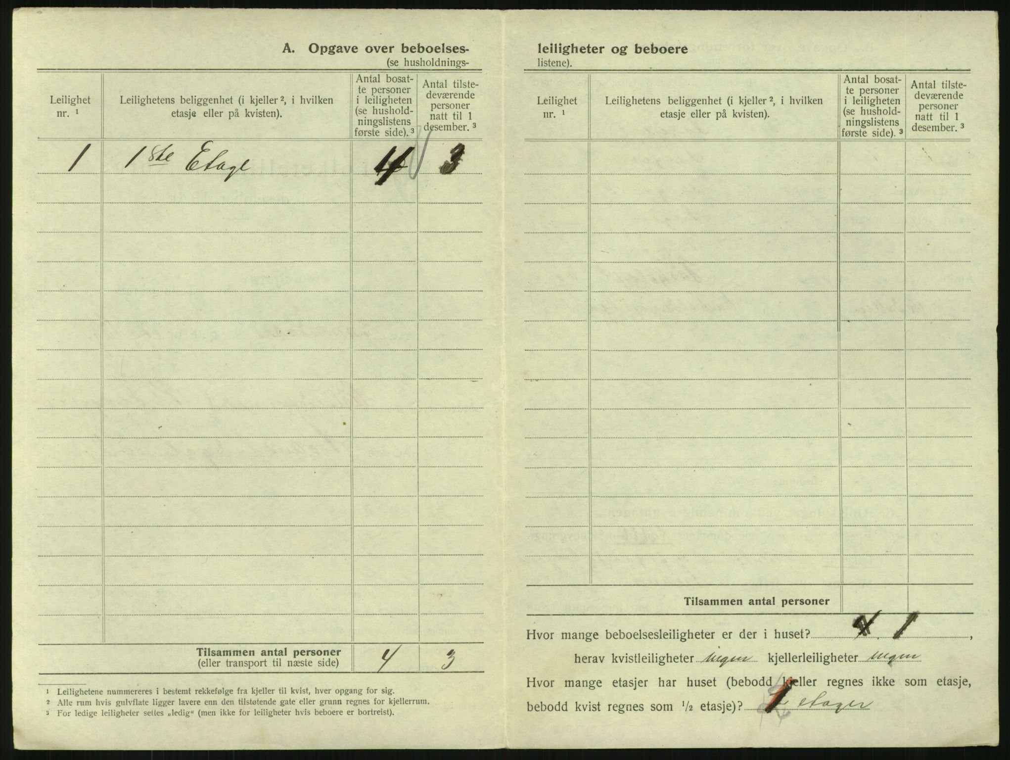 SAKO, 1920 census for Sandefjord, 1920, p. 1141