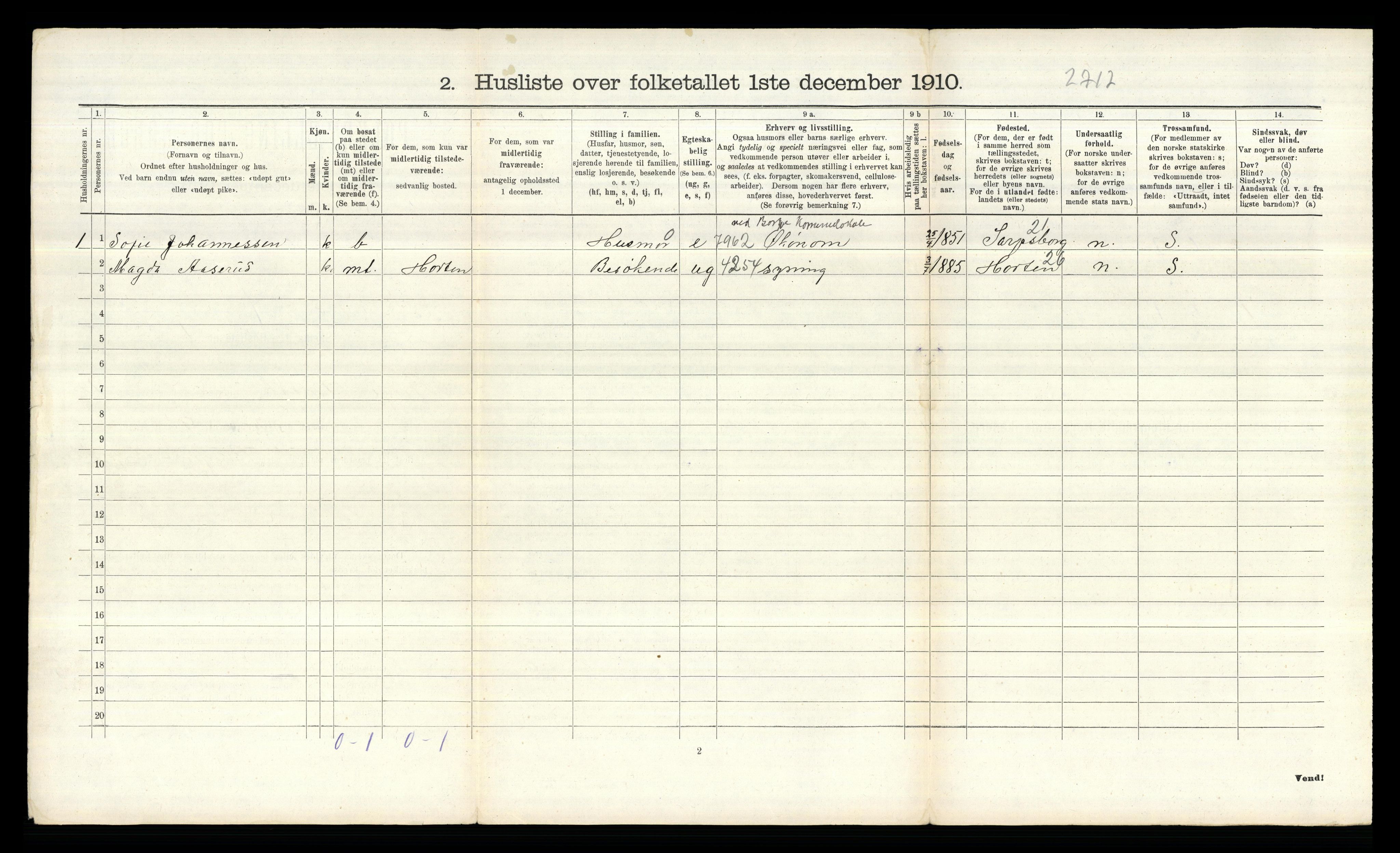 RA, 1910 census for Borge, 1910, p. 1735