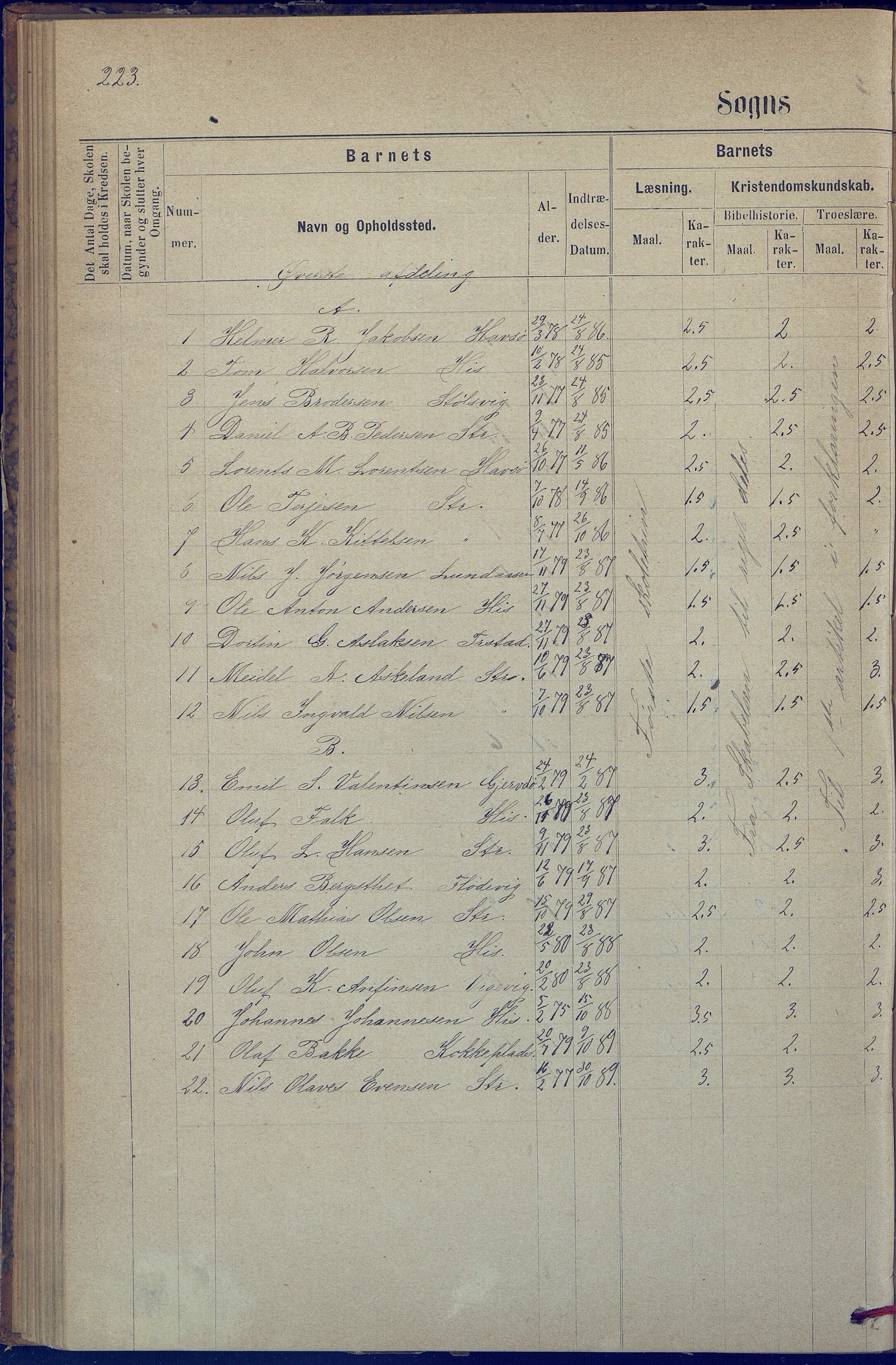 Hisøy kommune frem til 1991, AAKS/KA0922-PK/31/L0005: Skoleprotokoll, 1877-1892, p. 223