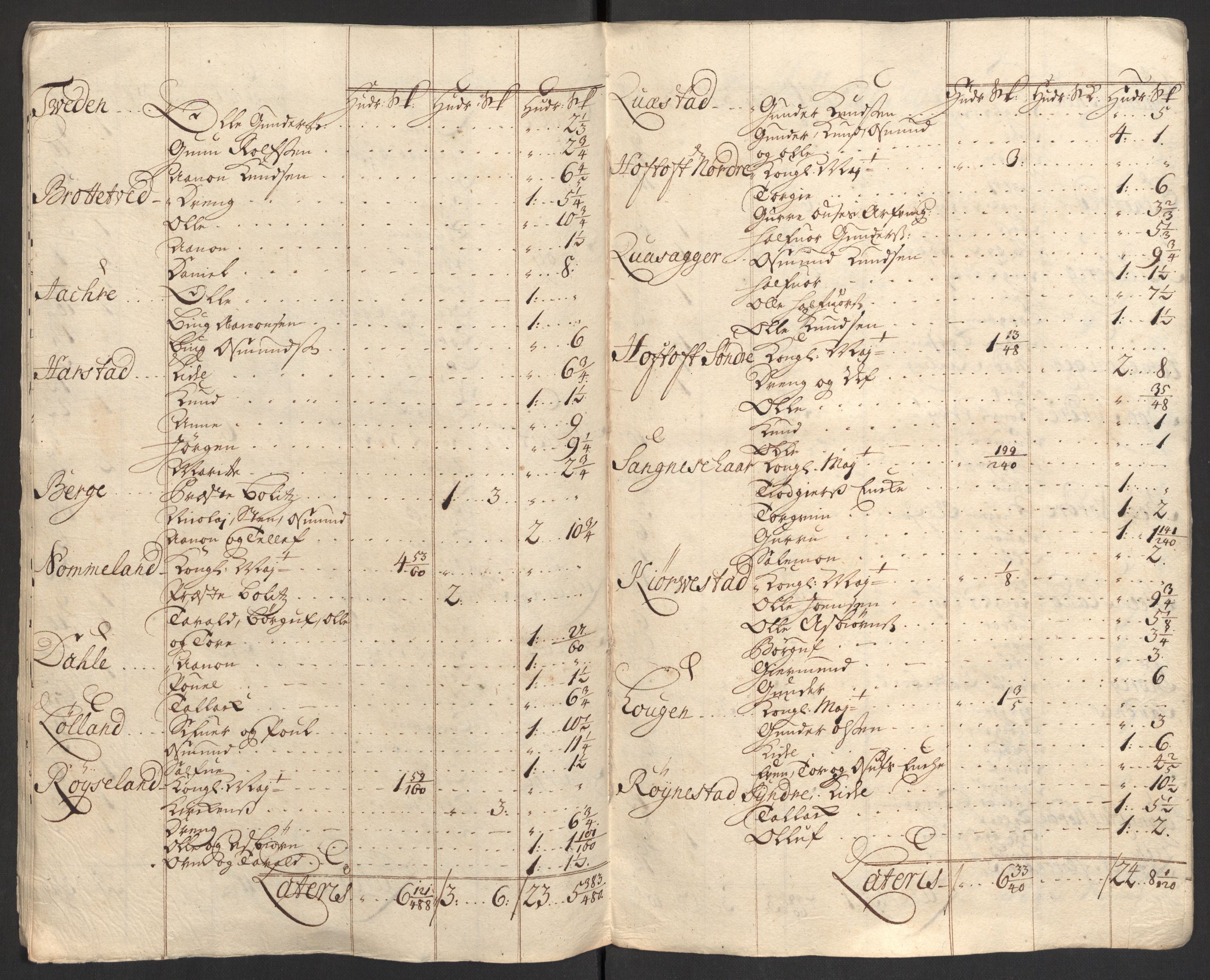 Rentekammeret inntil 1814, Reviderte regnskaper, Fogderegnskap, RA/EA-4092/R40/L2449: Fogderegnskap Råbyggelag, 1709-1711, p. 324