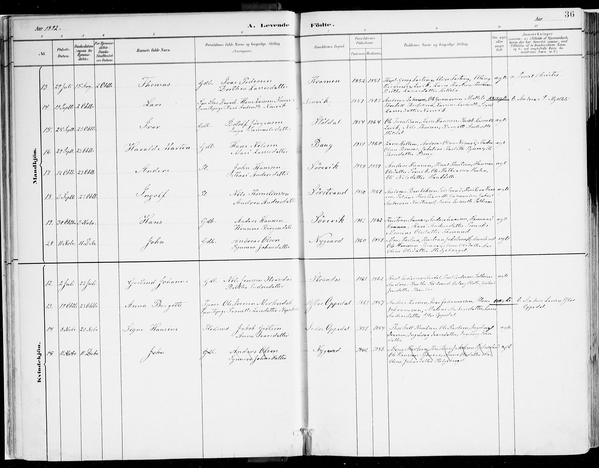 Lavik sokneprestembete, AV/SAB-A-80901: Parish register (official) no. B 1, 1882-1908, p. 36