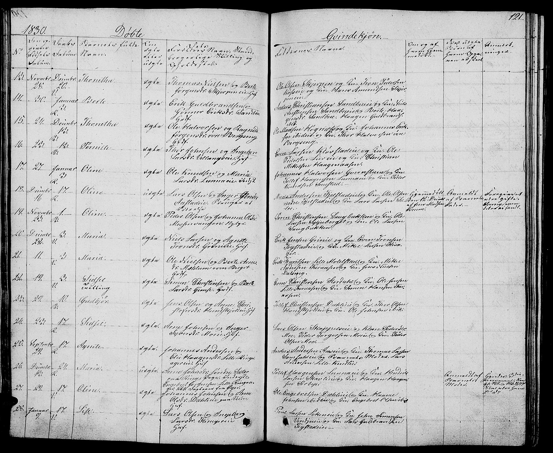 Ringsaker prestekontor, AV/SAH-PREST-014/L/La/L0004: Parish register (copy) no. 4, 1827-1838, p. 121