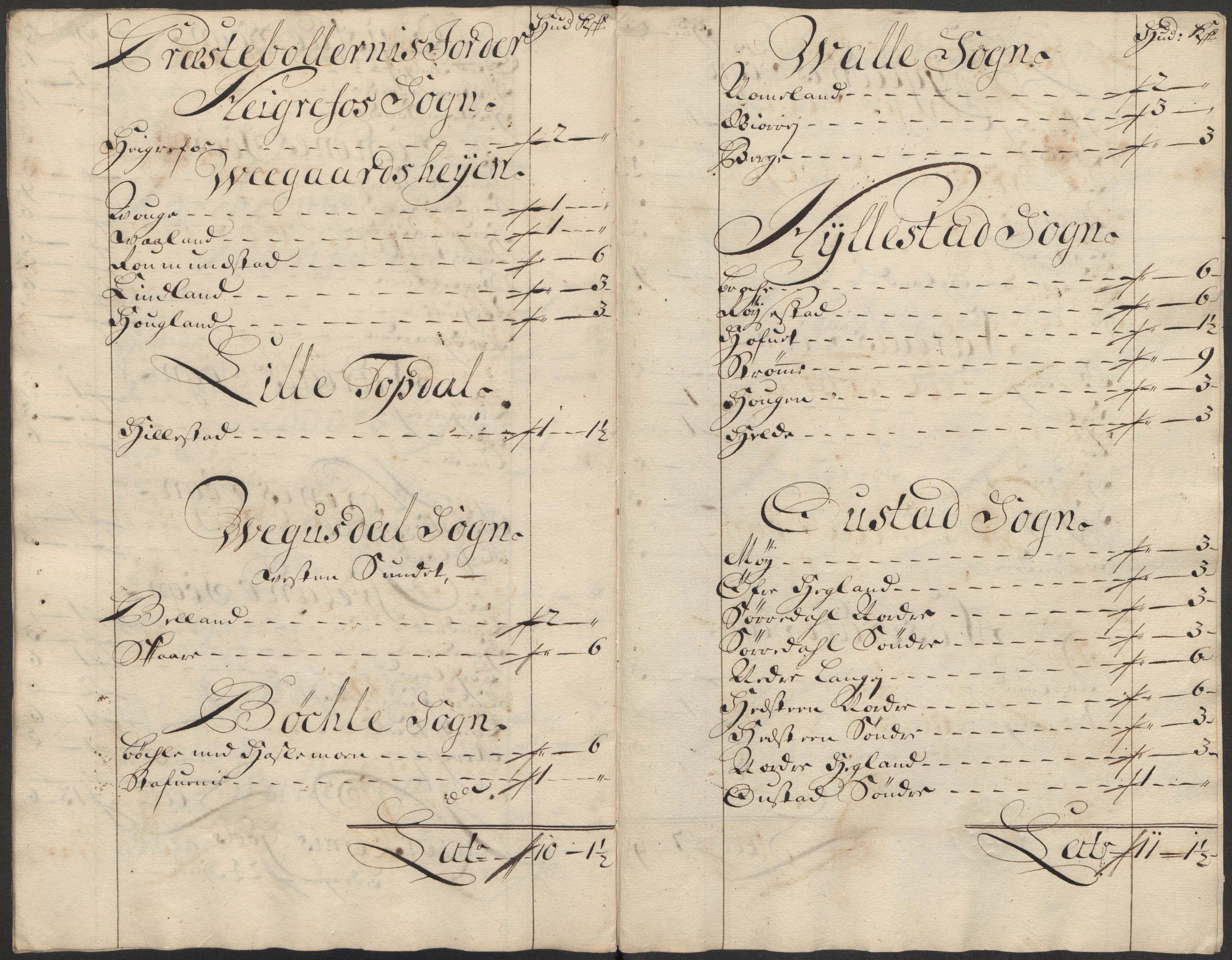 Rentekammeret inntil 1814, Reviderte regnskaper, Fogderegnskap, AV/RA-EA-4092/R40/L2453: Fogderegnskap Råbyggelag, 1718-1719, p. 351