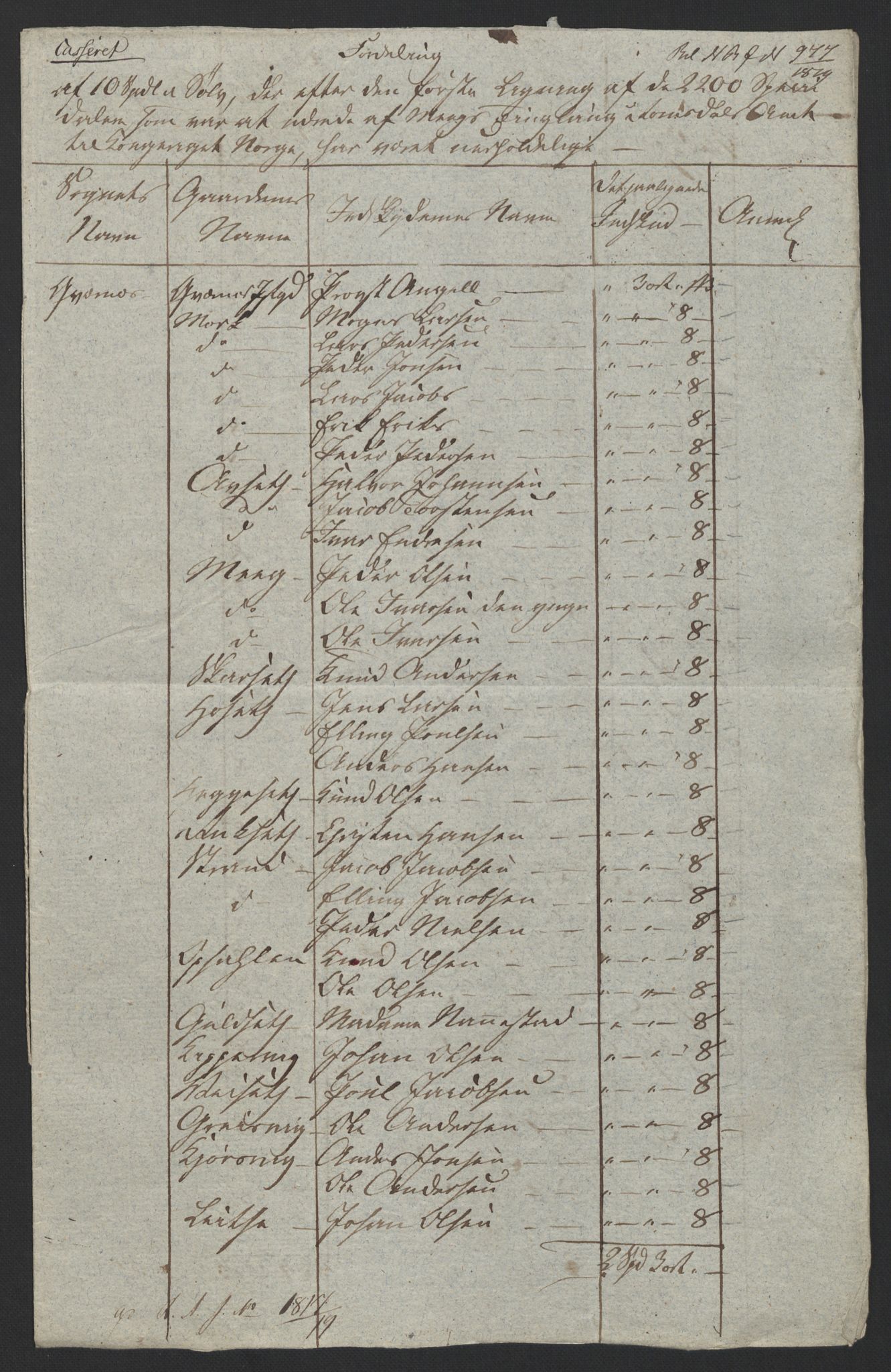 Sølvskatten 1816, NOBA/SOLVSKATTEN/A/L0048: Bind 49: Nordmøre fogderi, 1816-1819, p. 24