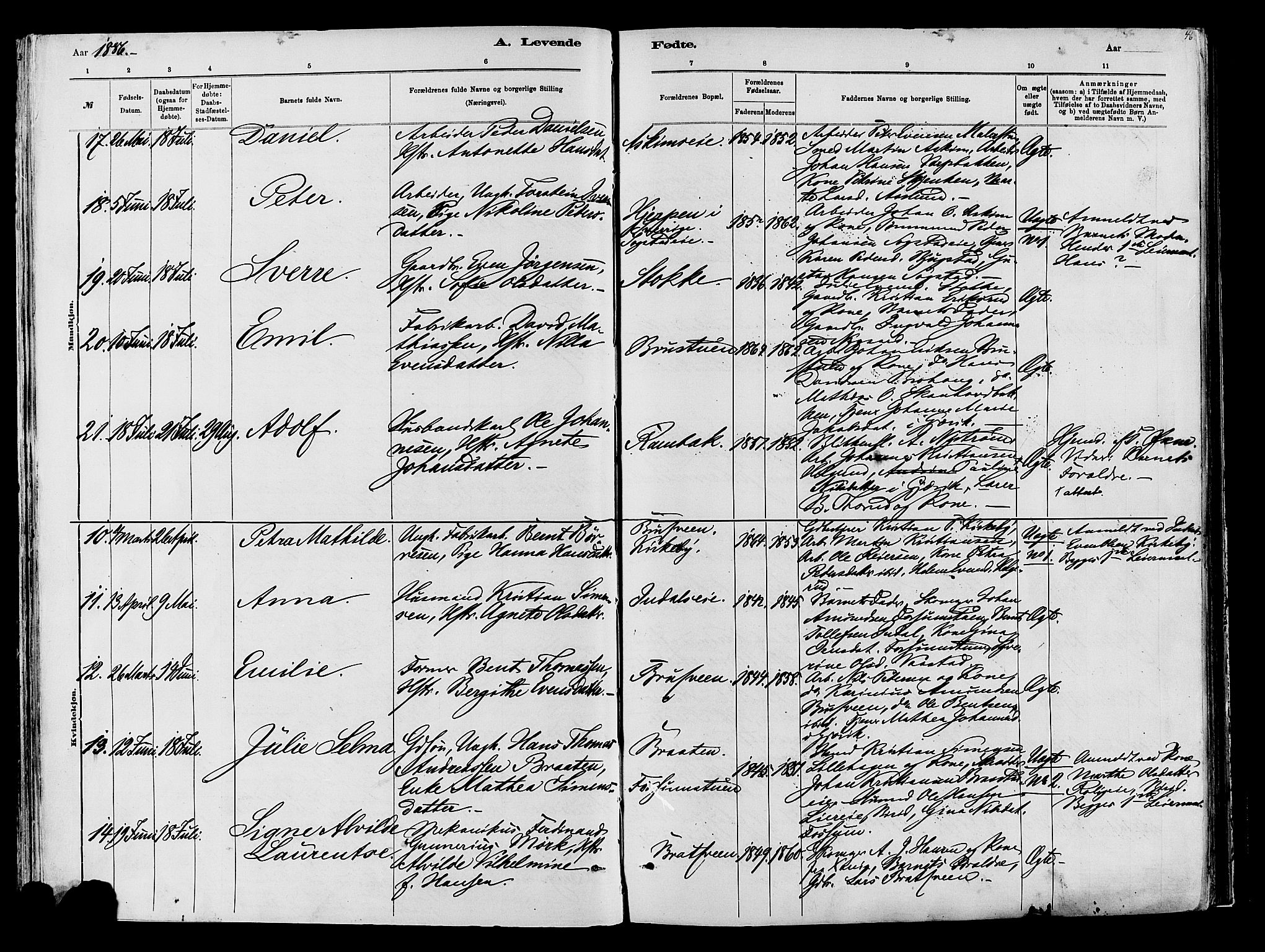 Vardal prestekontor, AV/SAH-PREST-100/H/Ha/Haa/L0009: Parish register (official) no. 9, 1878-1892, p. 46