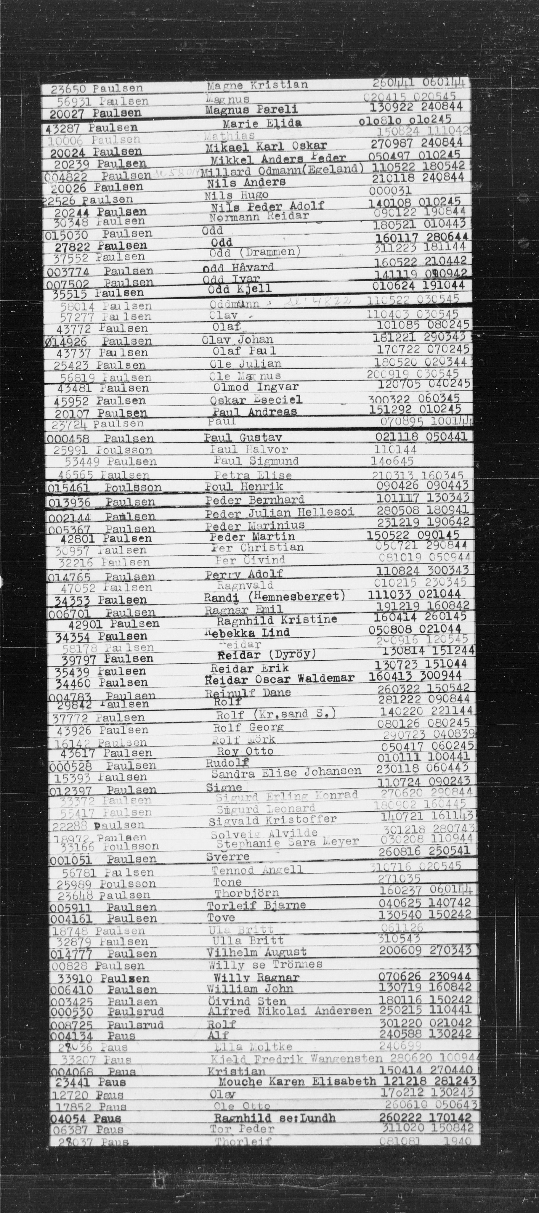 Den Kgl. Norske Legasjons Flyktningskontor, RA/S-6753/V/Va/L0022: Kjesäterkartoteket.  Alfabetisk register, A-Å., 1940-1945, p. 685
