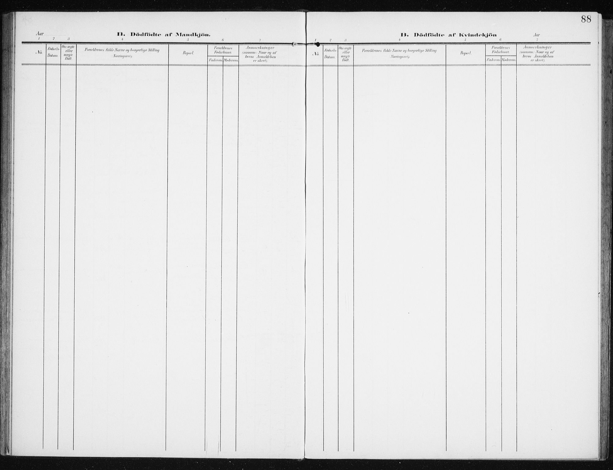 Sand/Bjarkøy sokneprestkontor, AV/SATØ-S-0811/I/Ia/Iaa/L0005kirke: Parish register (official) no. 5, 1905-1914, p. 88