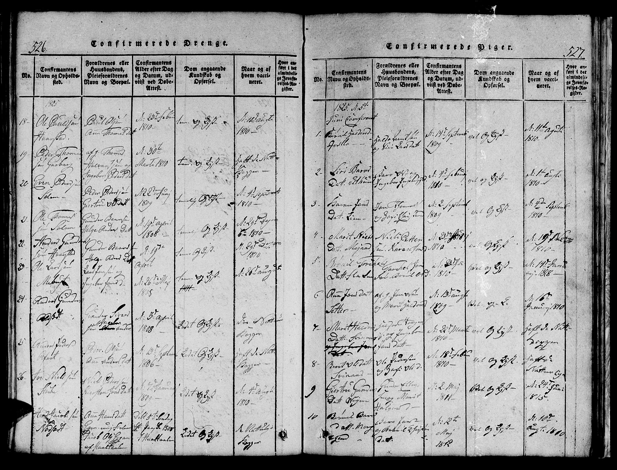 Ministerialprotokoller, klokkerbøker og fødselsregistre - Sør-Trøndelag, SAT/A-1456/695/L1152: Parish register (copy) no. 695C03, 1816-1831, p. 526-527