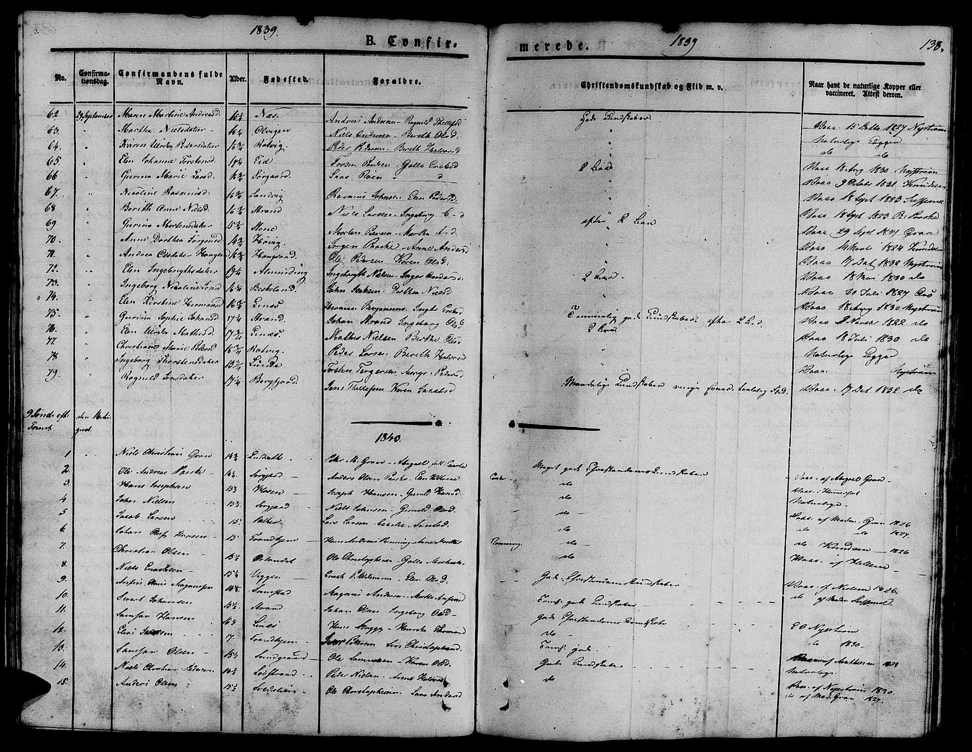 Ministerialprotokoller, klokkerbøker og fødselsregistre - Sør-Trøndelag, SAT/A-1456/657/L0703: Parish register (official) no. 657A04, 1831-1846, p. 138