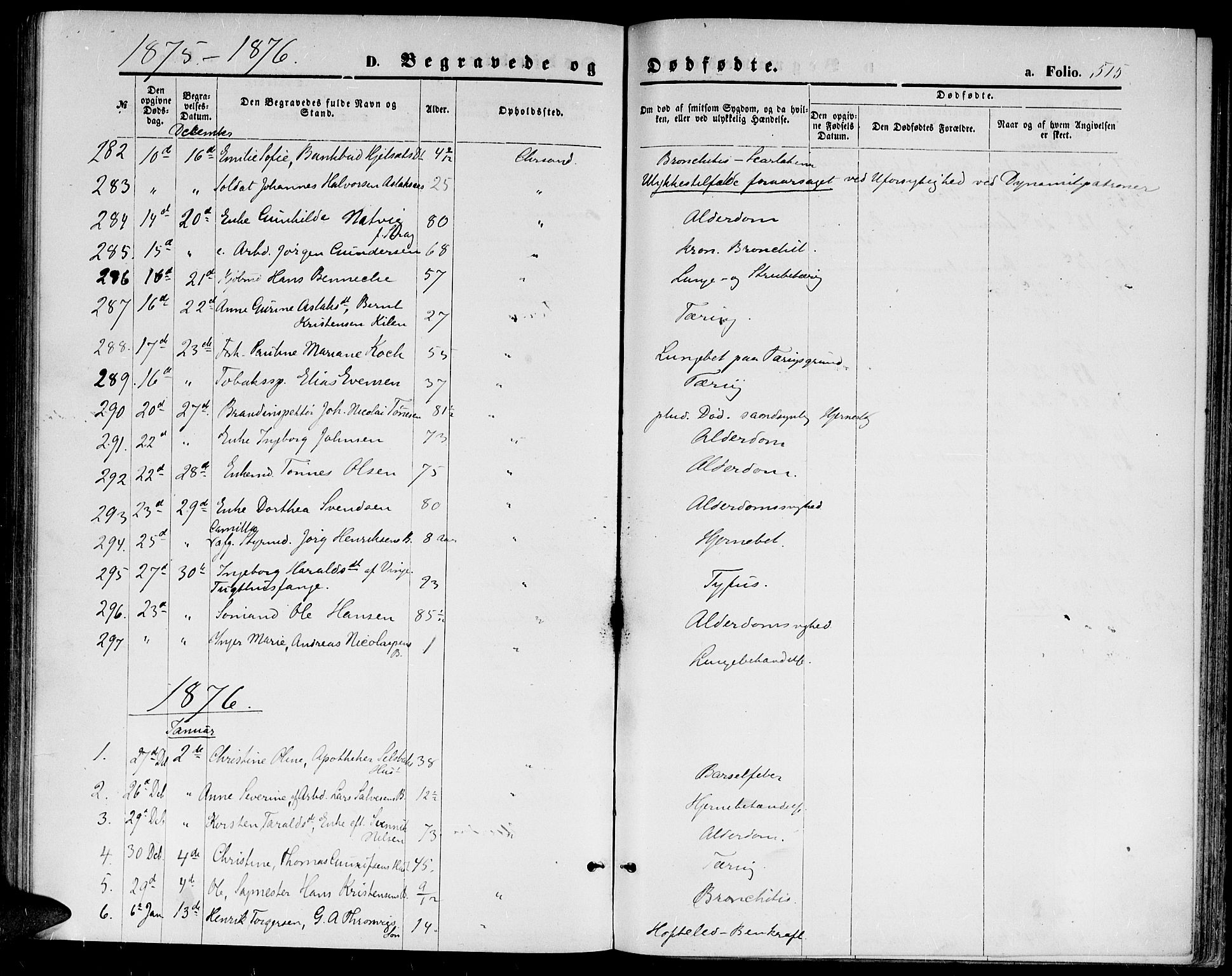 Kristiansand domprosti, AV/SAK-1112-0006/F/Fb/L0013: Parish register (copy) no. B 13, 1871-1880, p. 515