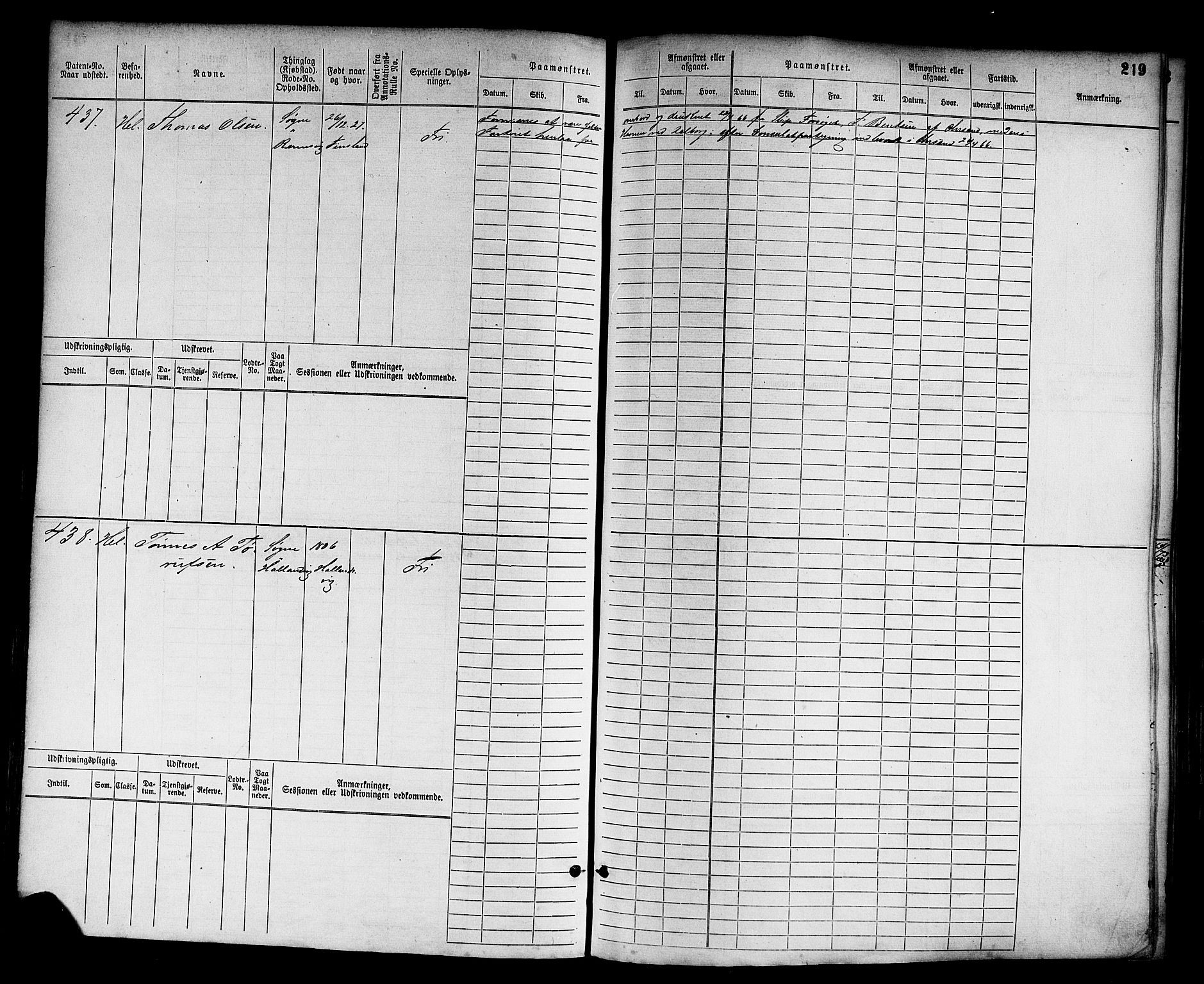 Kristiansand mønstringskrets, AV/SAK-2031-0015/F/Fb/L0003: Hovedrulle nr 1-762, I-10, 1860-1911, p. 232