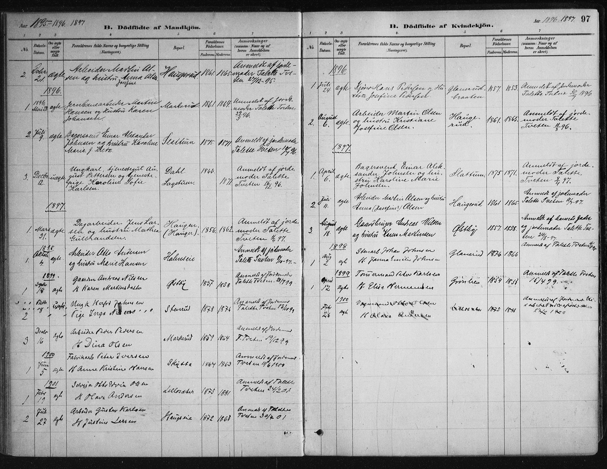 Nittedal prestekontor Kirkebøker, SAO/A-10365a/F/Fa/L0007: Parish register (official) no. I 7, 1879-1901, p. 97