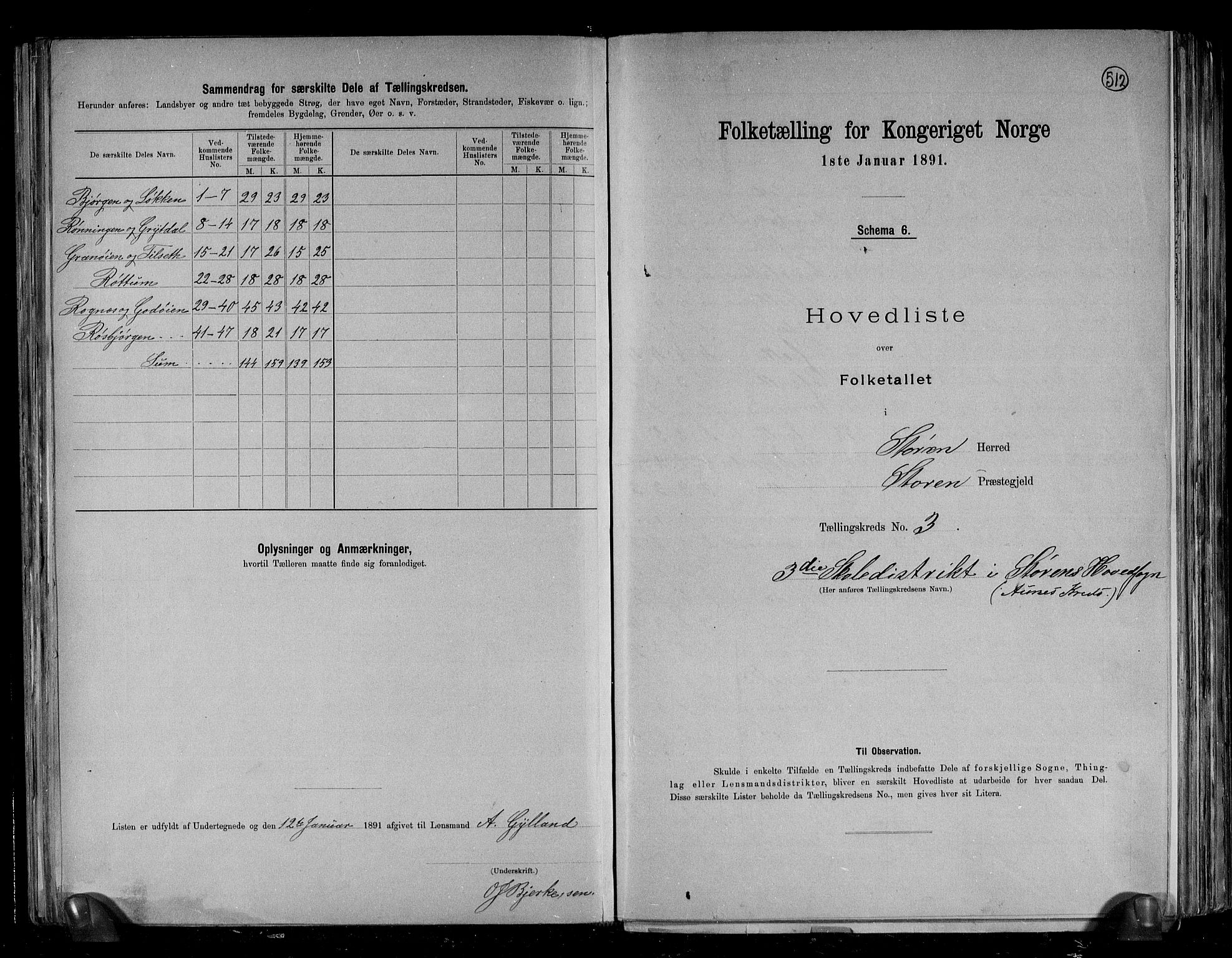 RA, 1891 census for 1648 Støren, 1891, p. 10