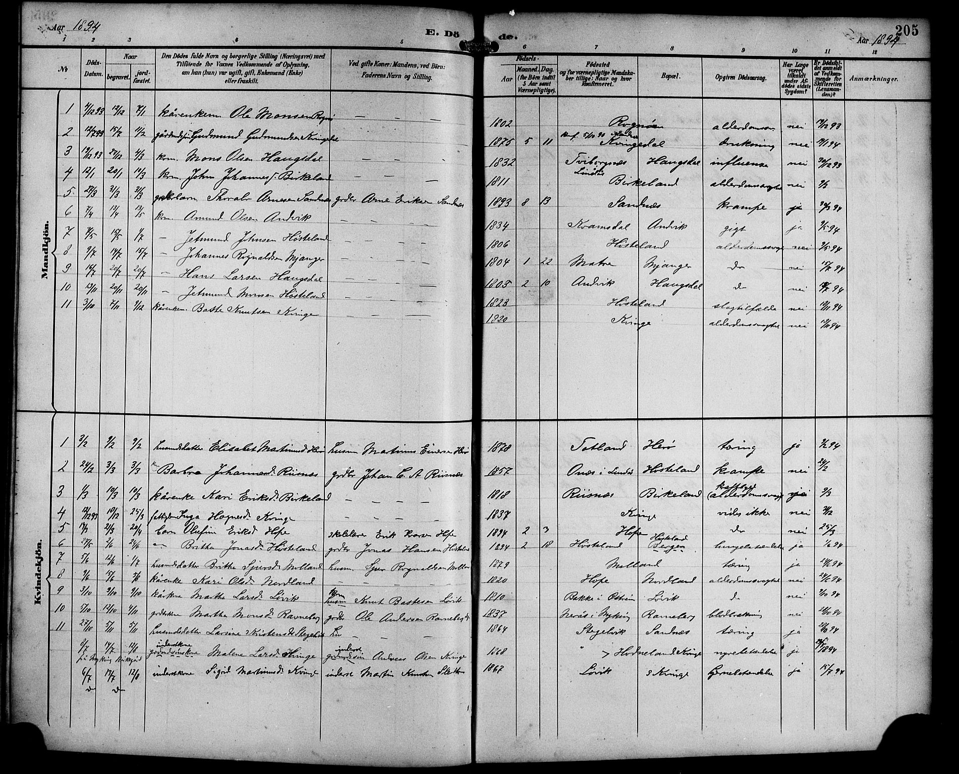 Masfjorden Sokneprestembete, AV/SAB-A-77001: Parish register (copy) no. B 1, 1892-1913, p. 205