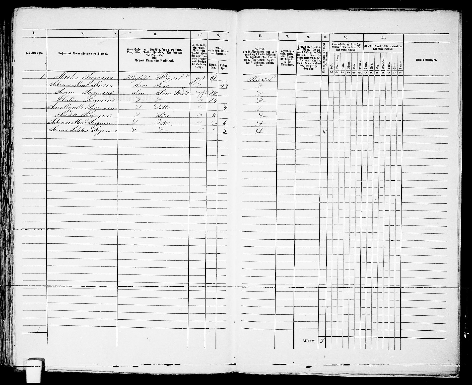 RA, 1865 census for Risør/Risør, 1865, p. 336