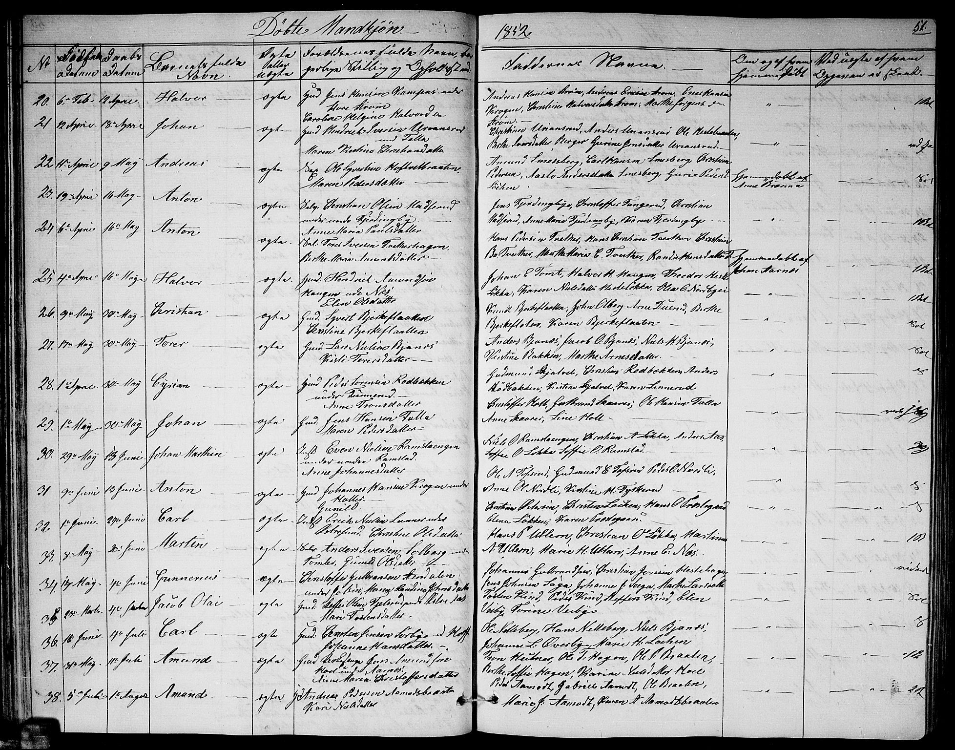 Fet prestekontor Kirkebøker, AV/SAO-A-10370a/G/Ga/L0002: Parish register (copy) no. I 2, 1843-1859, p. 51