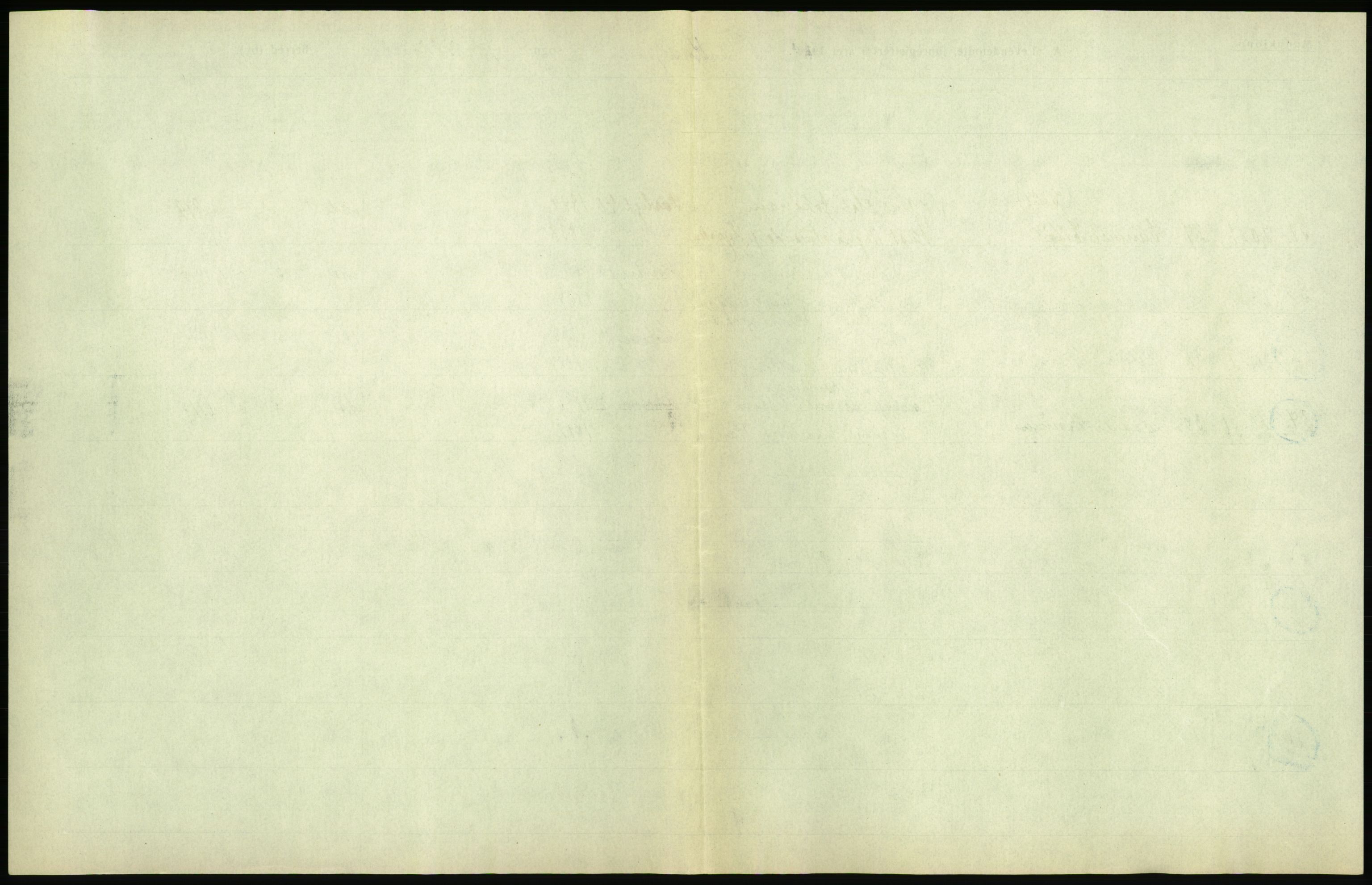 Statistisk sentralbyrå, Sosiodemografiske emner, Befolkning, AV/RA-S-2228/D/Df/Dfb/Dfbj/L0008: Kristiania: Levendefødte menn og kvinner., 1920, p. 189