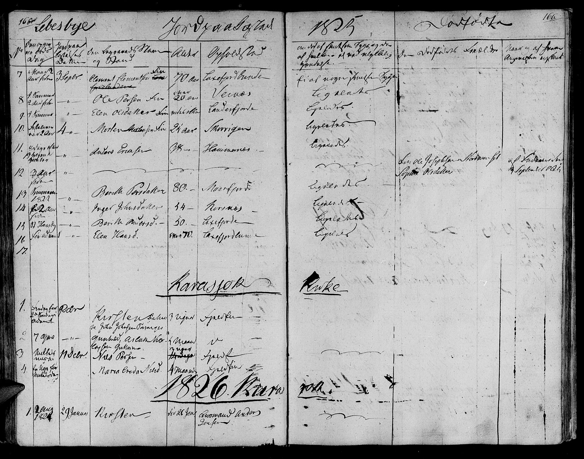 Lebesby sokneprestkontor, SATØ/S-1353/H/Ha/L0002kirke: Parish register (official) no. 2, 1816-1833, p. 165-166