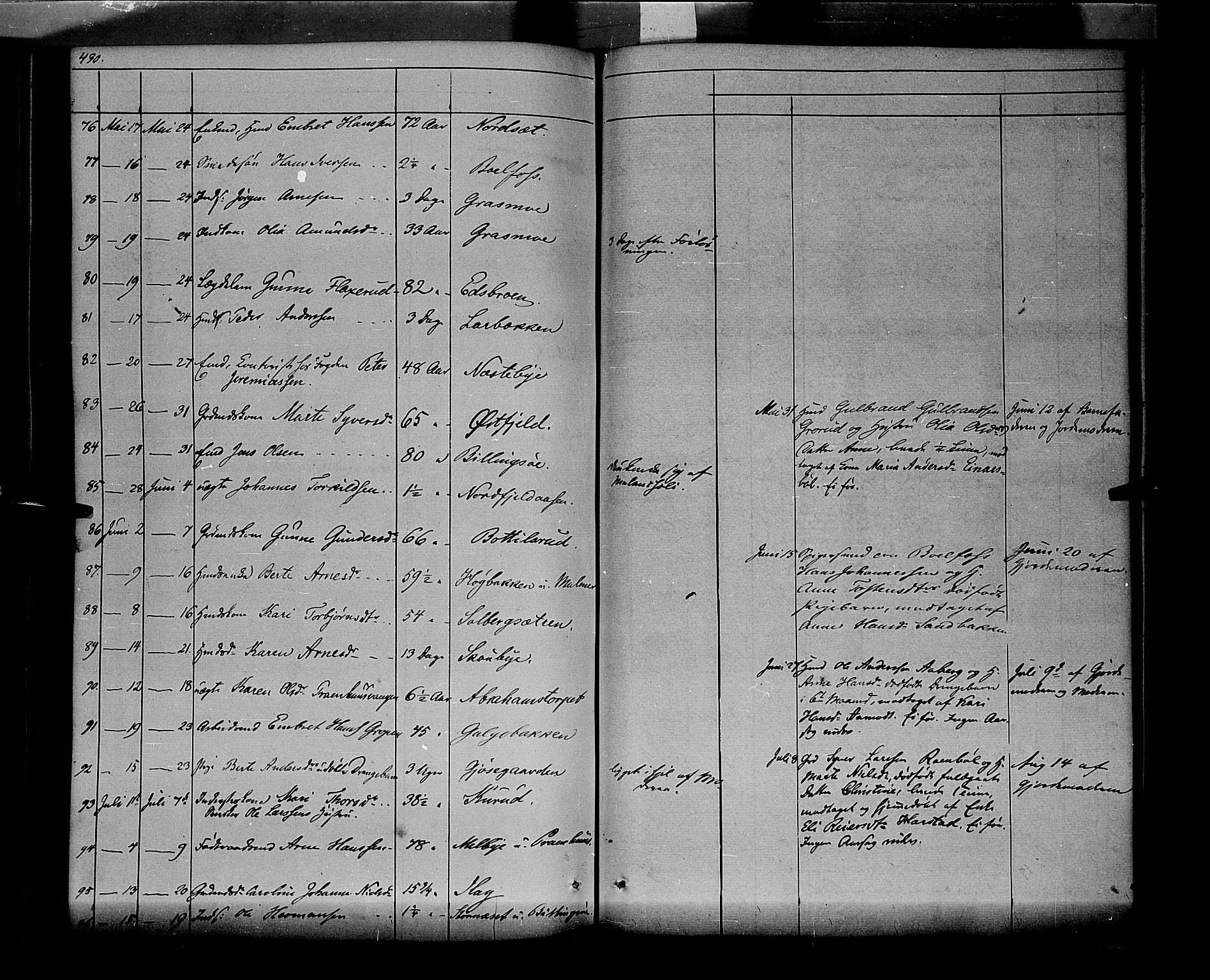 Vinger prestekontor, AV/SAH-PREST-024/H/Ha/Haa/L0009: Parish register (official) no. 9, 1847-1855, p. 430