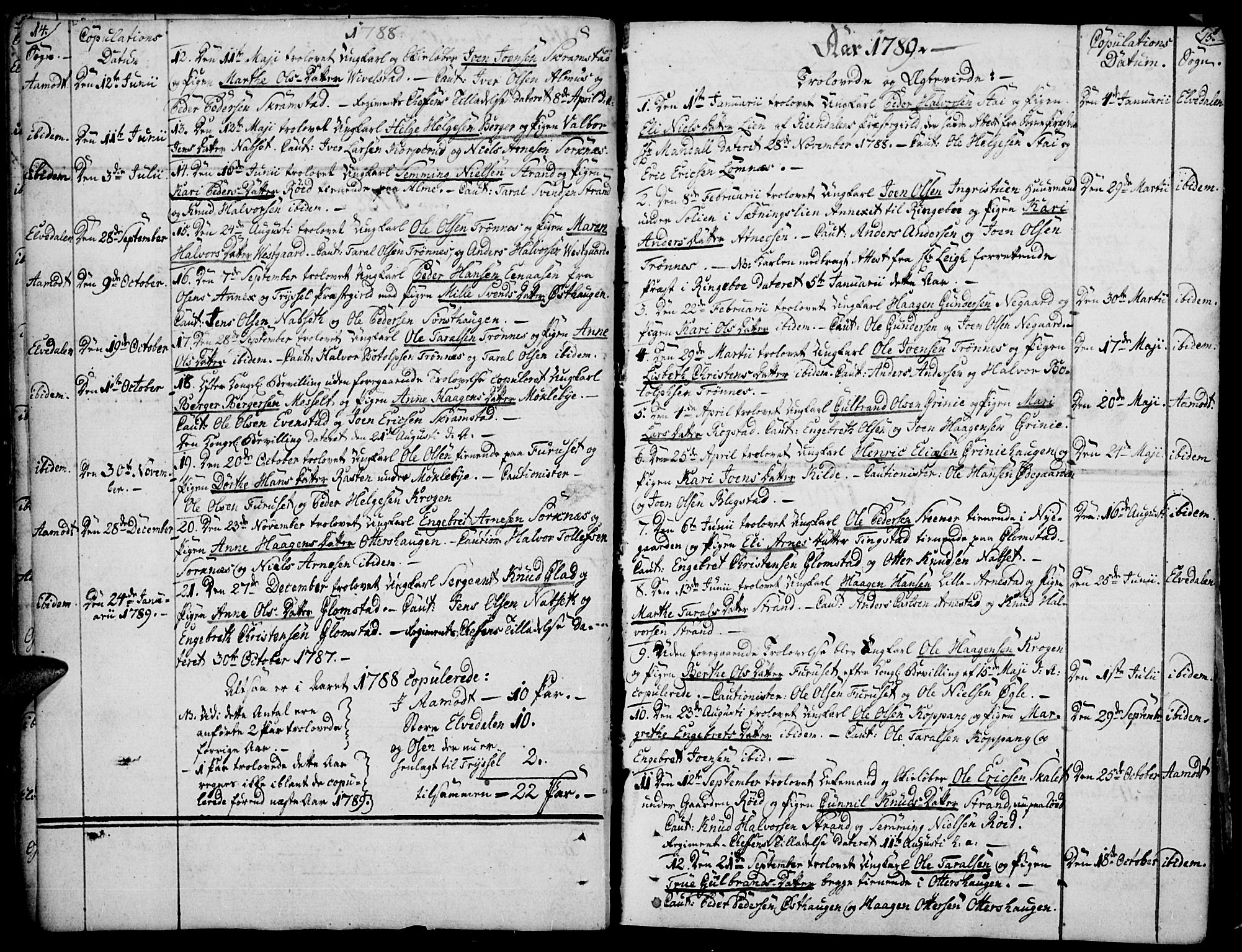 Åmot prestekontor, Hedmark, AV/SAH-PREST-056/H/Ha/Haa/L0003: Parish register (official) no. 3, 1780-1810, p. 14-15