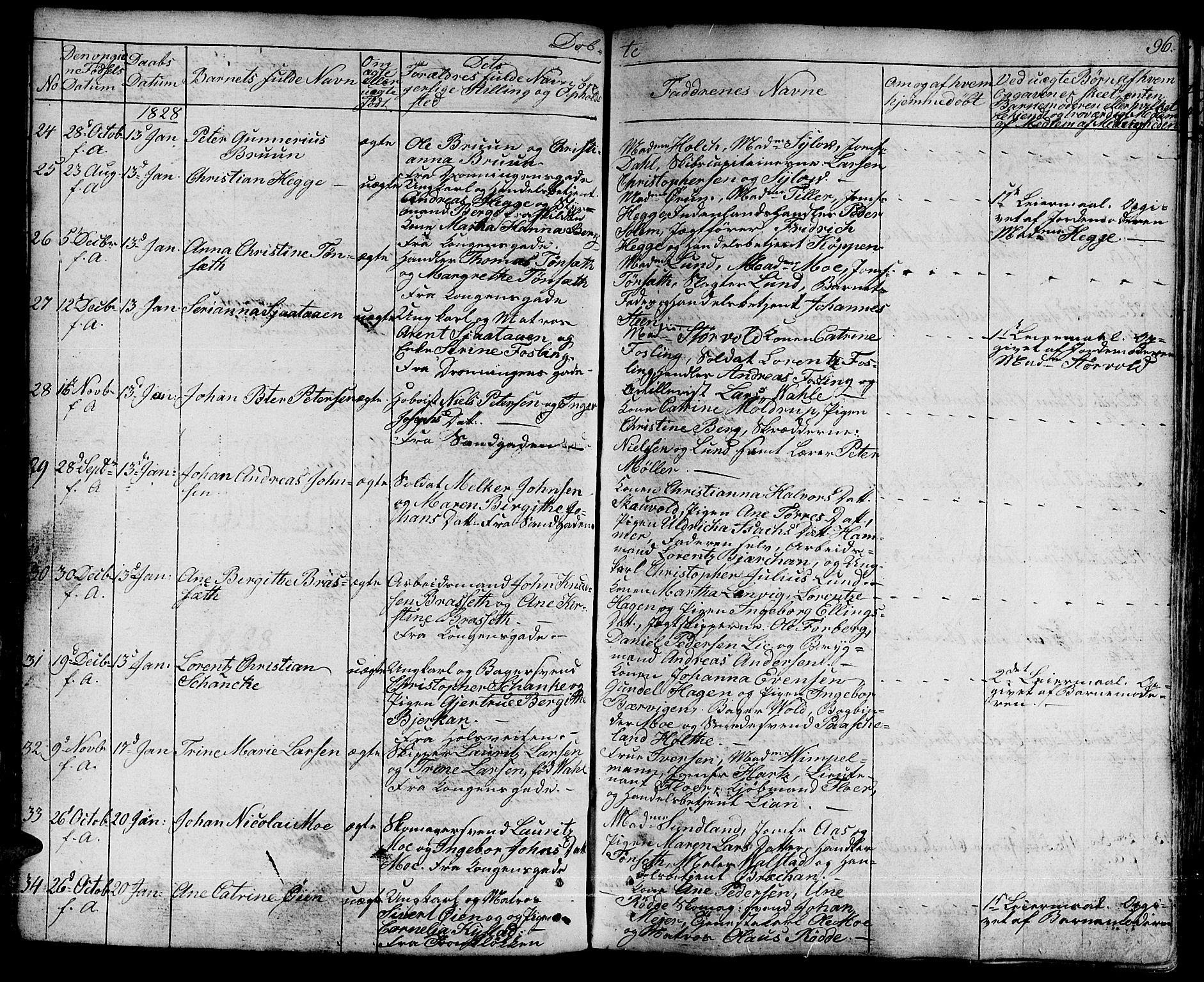 Ministerialprotokoller, klokkerbøker og fødselsregistre - Sør-Trøndelag, SAT/A-1456/601/L0045: Parish register (official) no. 601A13, 1821-1831, p. 96