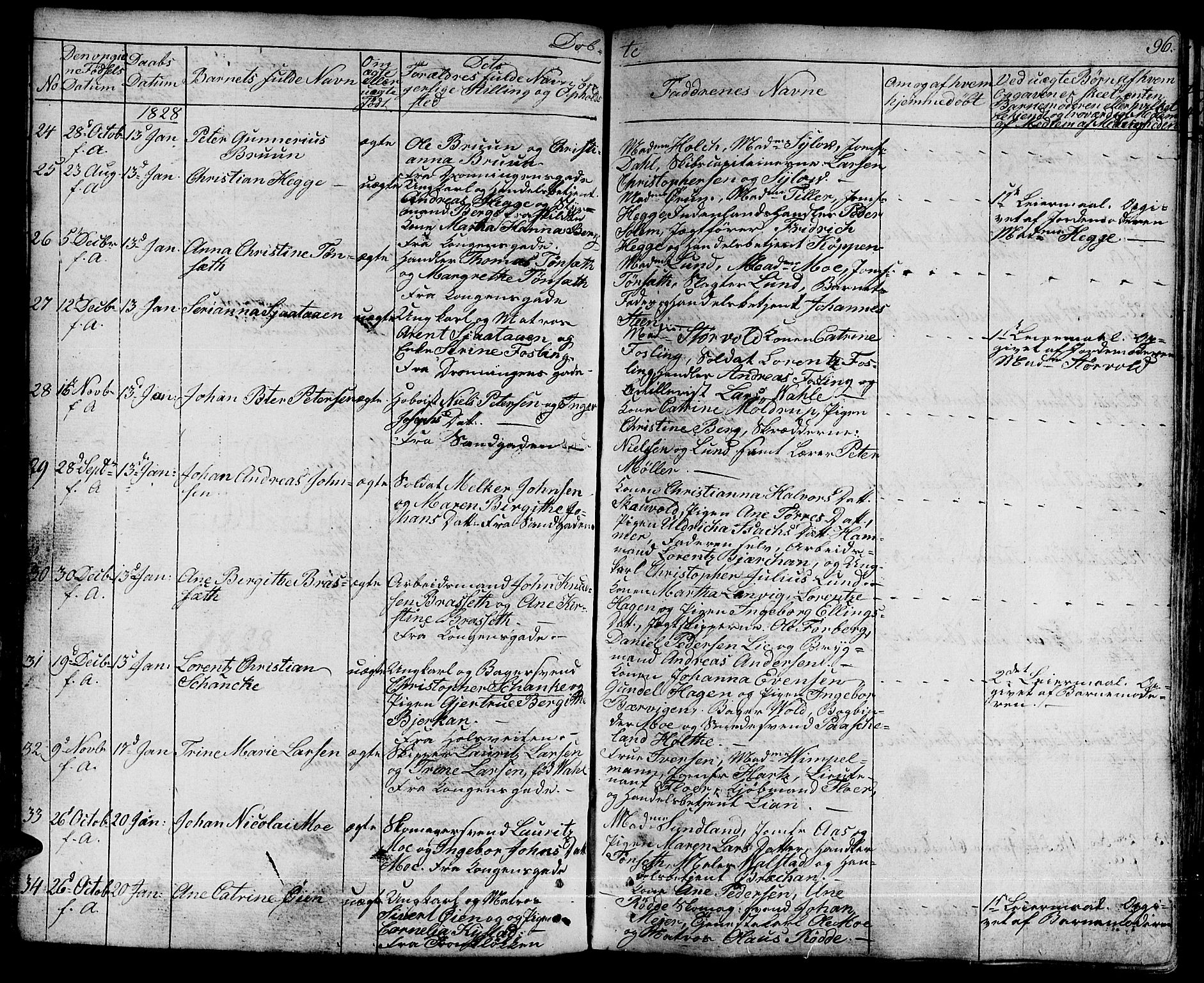 Ministerialprotokoller, klokkerbøker og fødselsregistre - Sør-Trøndelag, AV/SAT-A-1456/601/L0045: Parish register (official) no. 601A13, 1821-1831, p. 96