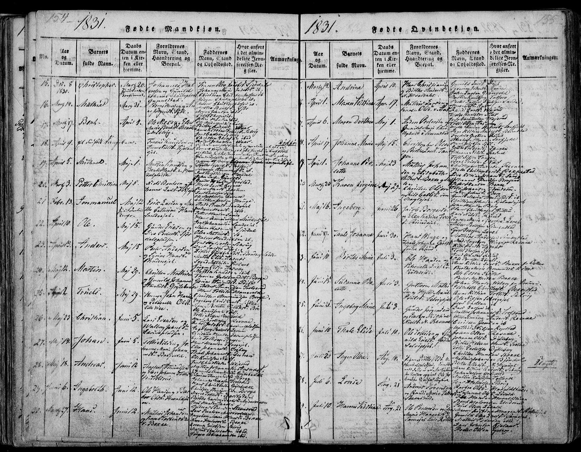 Sande Kirkebøker, SAKO/A-53/F/Fa/L0003: Parish register (official) no. 3, 1814-1847, p. 154-155
