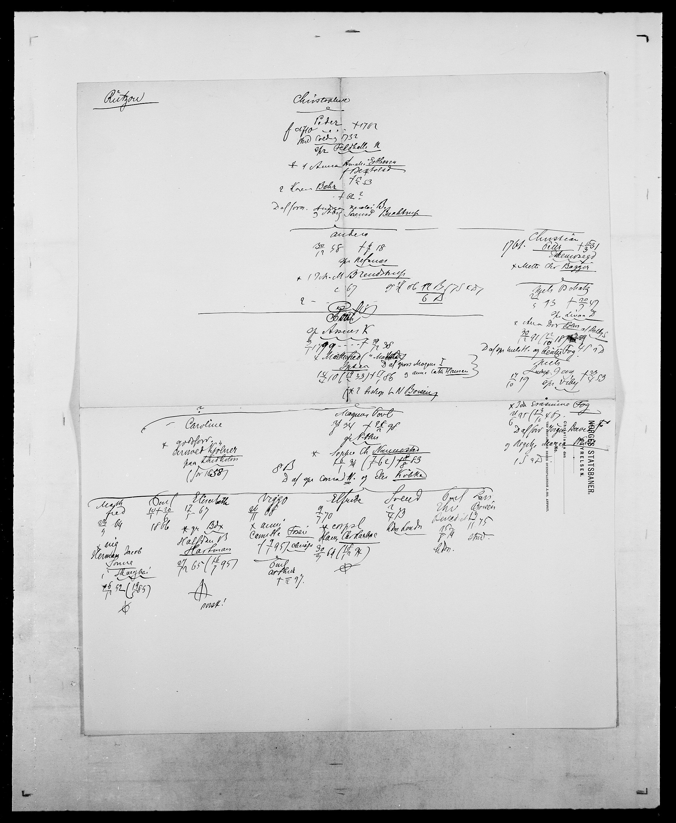 Delgobe, Charles Antoine - samling, AV/SAO-PAO-0038/D/Da/L0033: Roald - Røyem, p. 604