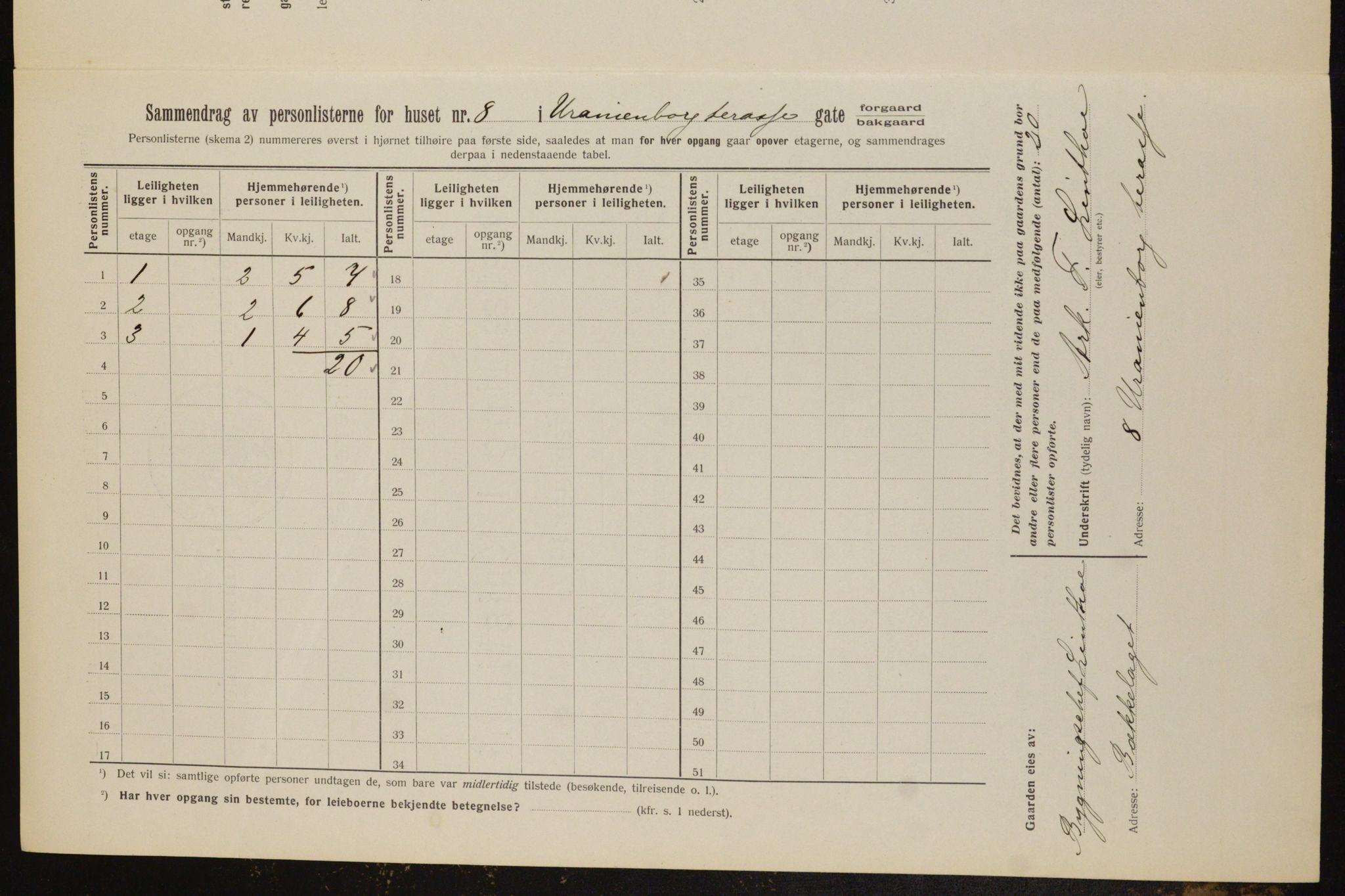 OBA, Municipal Census 1912 for Kristiania, 1912, p. 120329