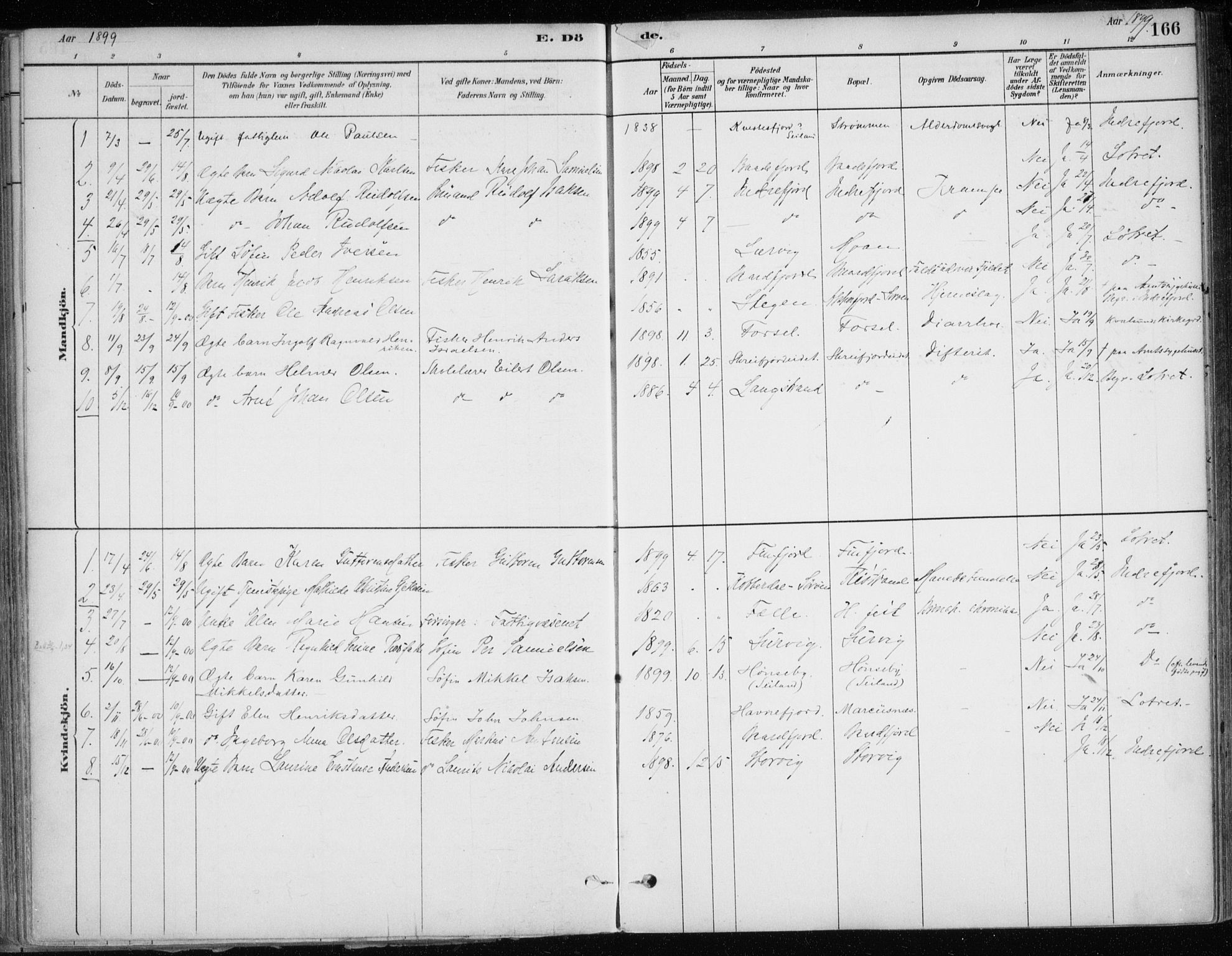 Hammerfest sokneprestkontor, AV/SATØ-S-1347/H/Ha/L0013.kirke: Parish register (official) no. 13, 1898-1917, p. 166