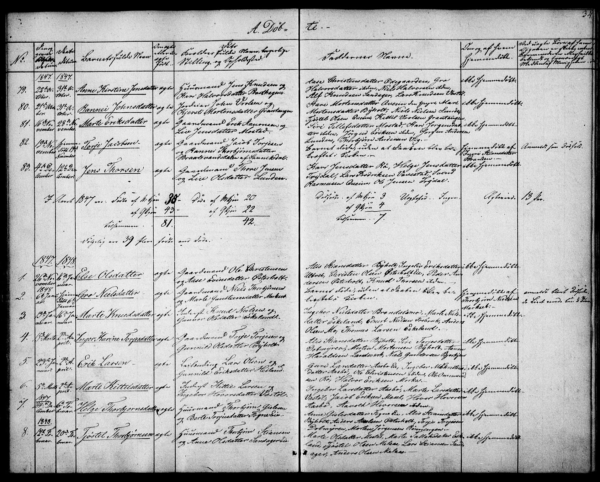 Gjerstad sokneprestkontor, SAK/1111-0014/F/Fa/Faa/L0006: Parish register (official) no. A 6, 1841-1857, p. 34