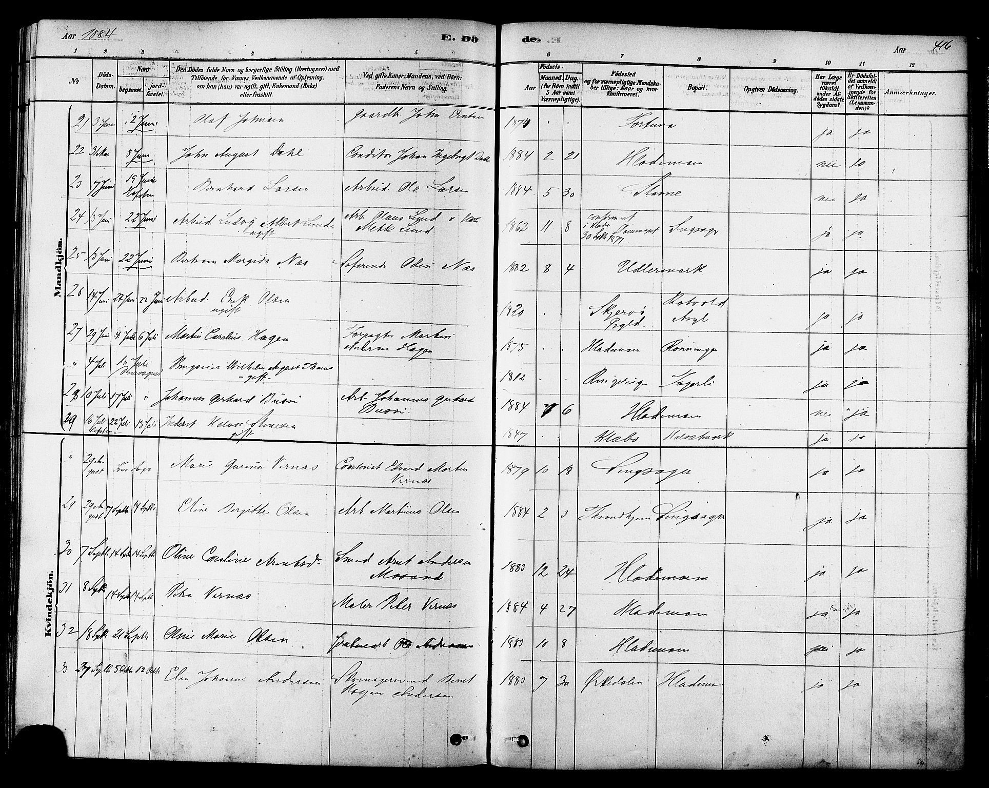 Ministerialprotokoller, klokkerbøker og fødselsregistre - Sør-Trøndelag, SAT/A-1456/606/L0294: Parish register (official) no. 606A09, 1878-1886, p. 416