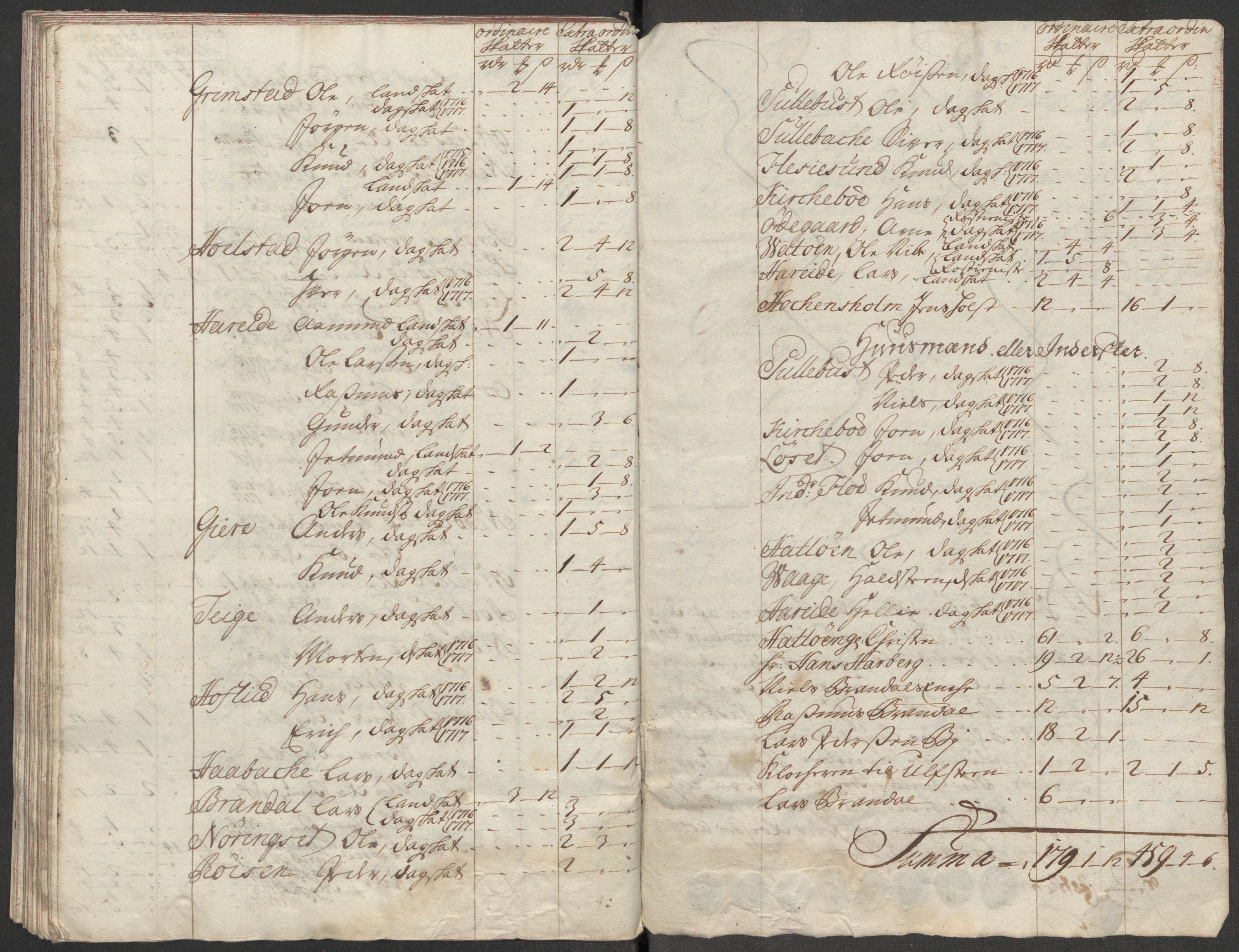 Rentekammeret inntil 1814, Reviderte regnskaper, Fogderegnskap, AV/RA-EA-4092/R54/L3569: Fogderegnskap Sunnmøre, 1717, p. 311