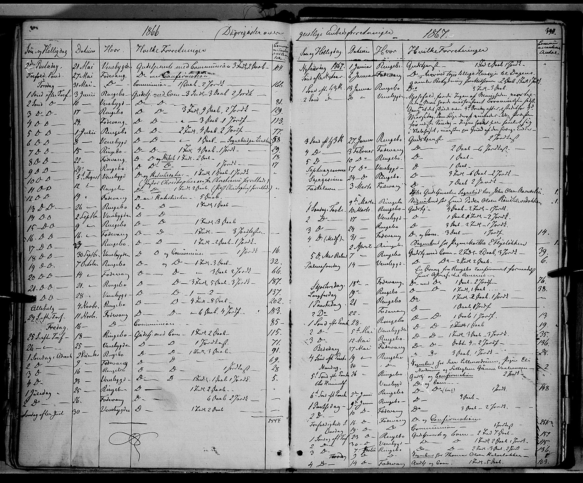 Ringebu prestekontor, SAH/PREST-082/H/Ha/Haa/L0007: Parish register (official) no. 7, 1860-1877, p. 390