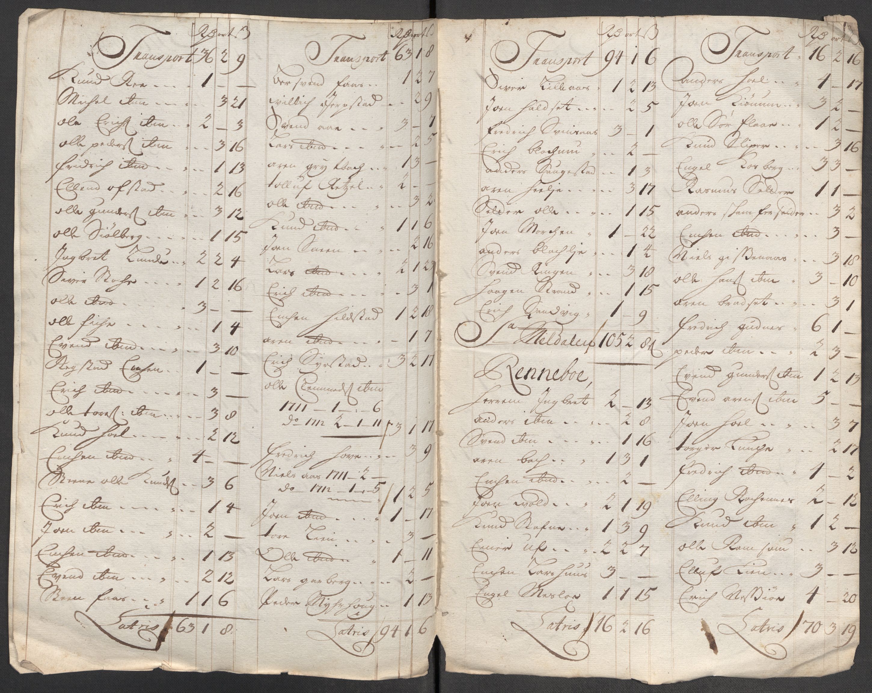 Rentekammeret inntil 1814, Reviderte regnskaper, Fogderegnskap, AV/RA-EA-4092/R60/L3963: Fogderegnskap Orkdal og Gauldal, 1712, p. 519