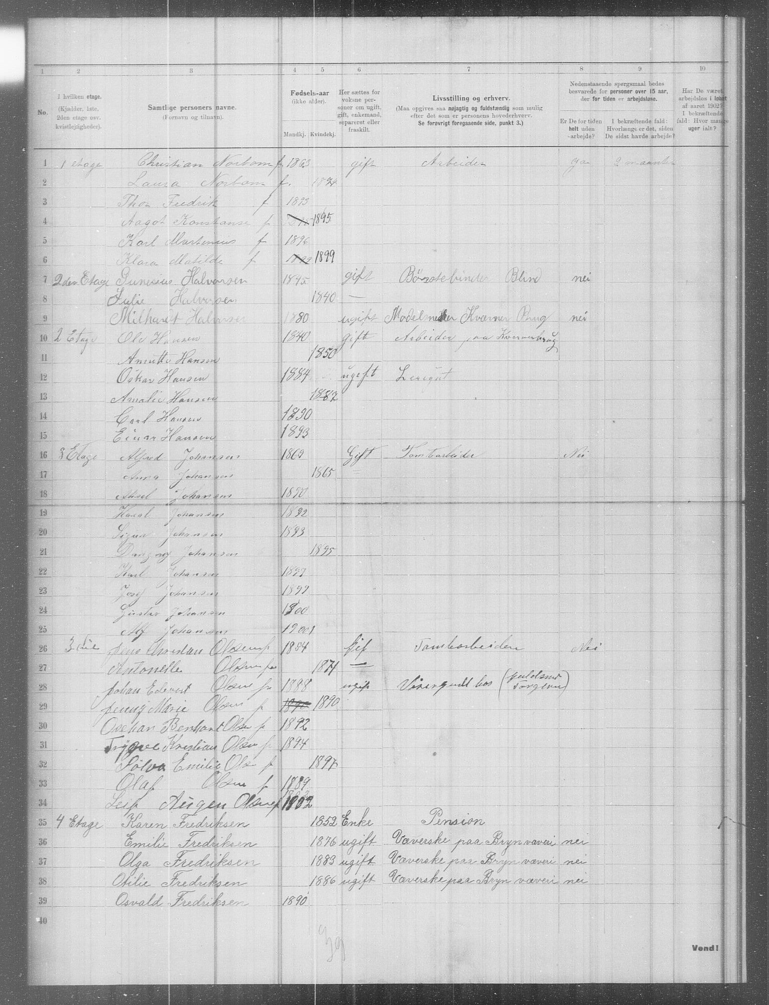 OBA, Municipal Census 1902 for Kristiania, 1902, p. 8536