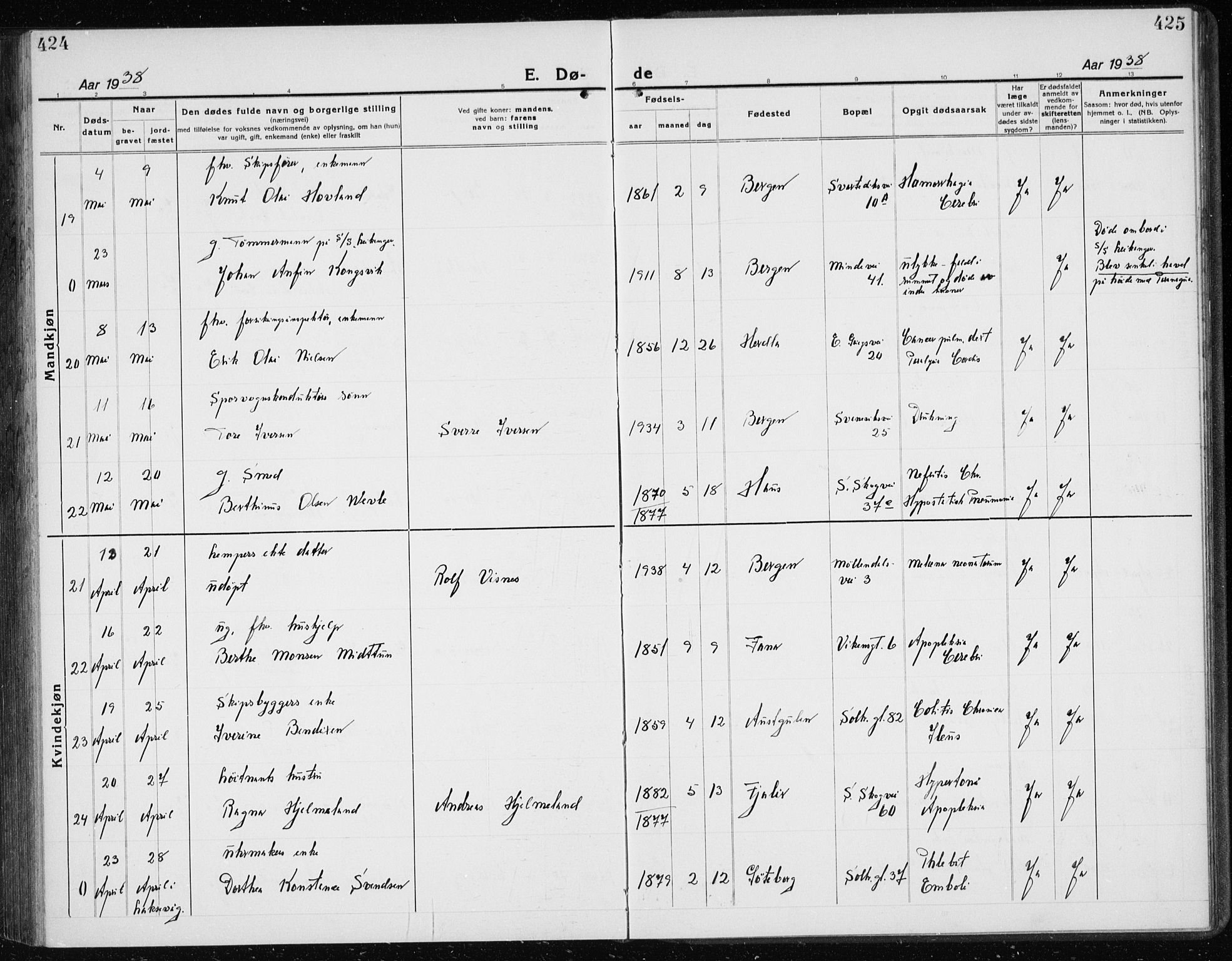 Årstad Sokneprestembete, AV/SAB-A-79301/H/Hab/L0025: Parish register (copy) no. D 2, 1922-1940, p. 424-425