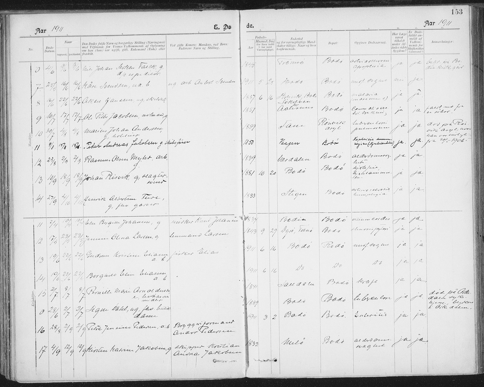 Ministerialprotokoller, klokkerbøker og fødselsregistre - Nordland, SAT/A-1459/801/L0012: Parish register (official) no. 801A12, 1900-1916, p. 153