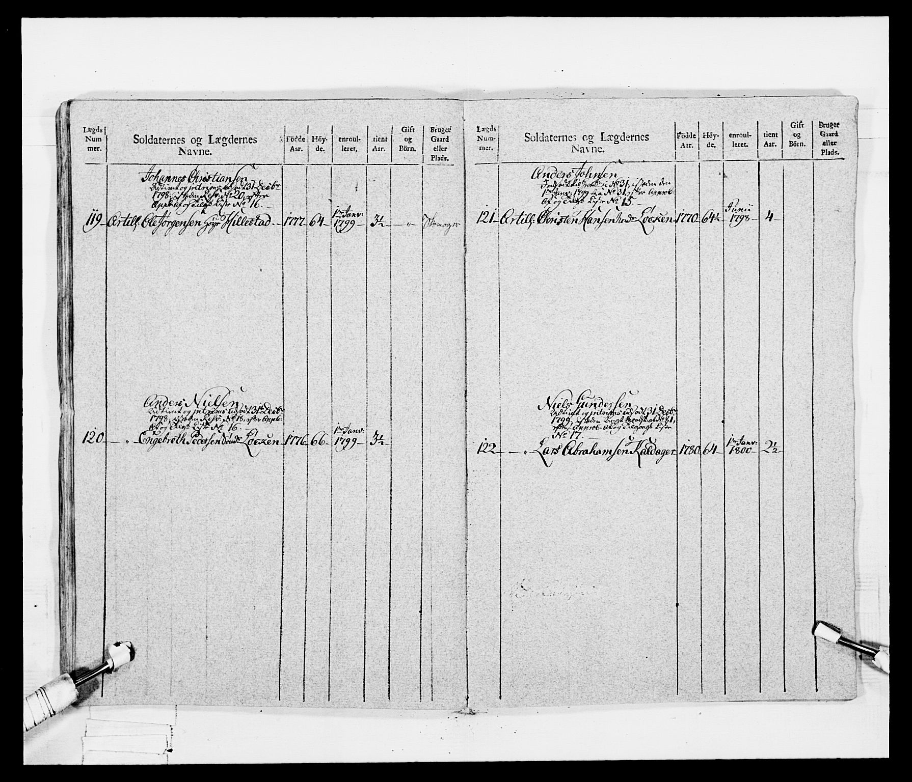 Generalitets- og kommissariatskollegiet, Det kongelige norske kommissariatskollegium, RA/EA-5420/E/Eh/L0047: 2. Akershusiske nasjonale infanteriregiment, 1791-1810, p. 130