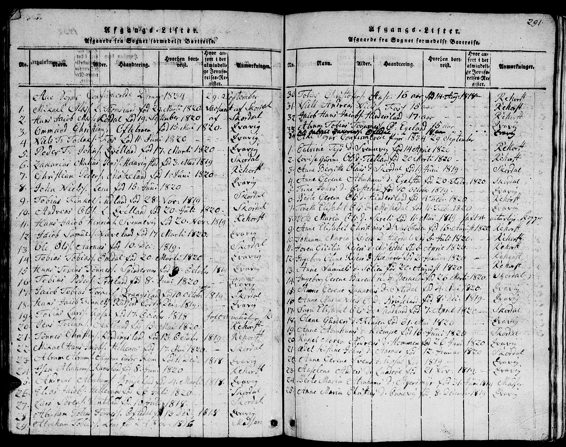 Lyngdal sokneprestkontor, AV/SAK-1111-0029/F/Fb/Fbc/L0001: Parish register (copy) no. B 1, 1815-1844, p. 291