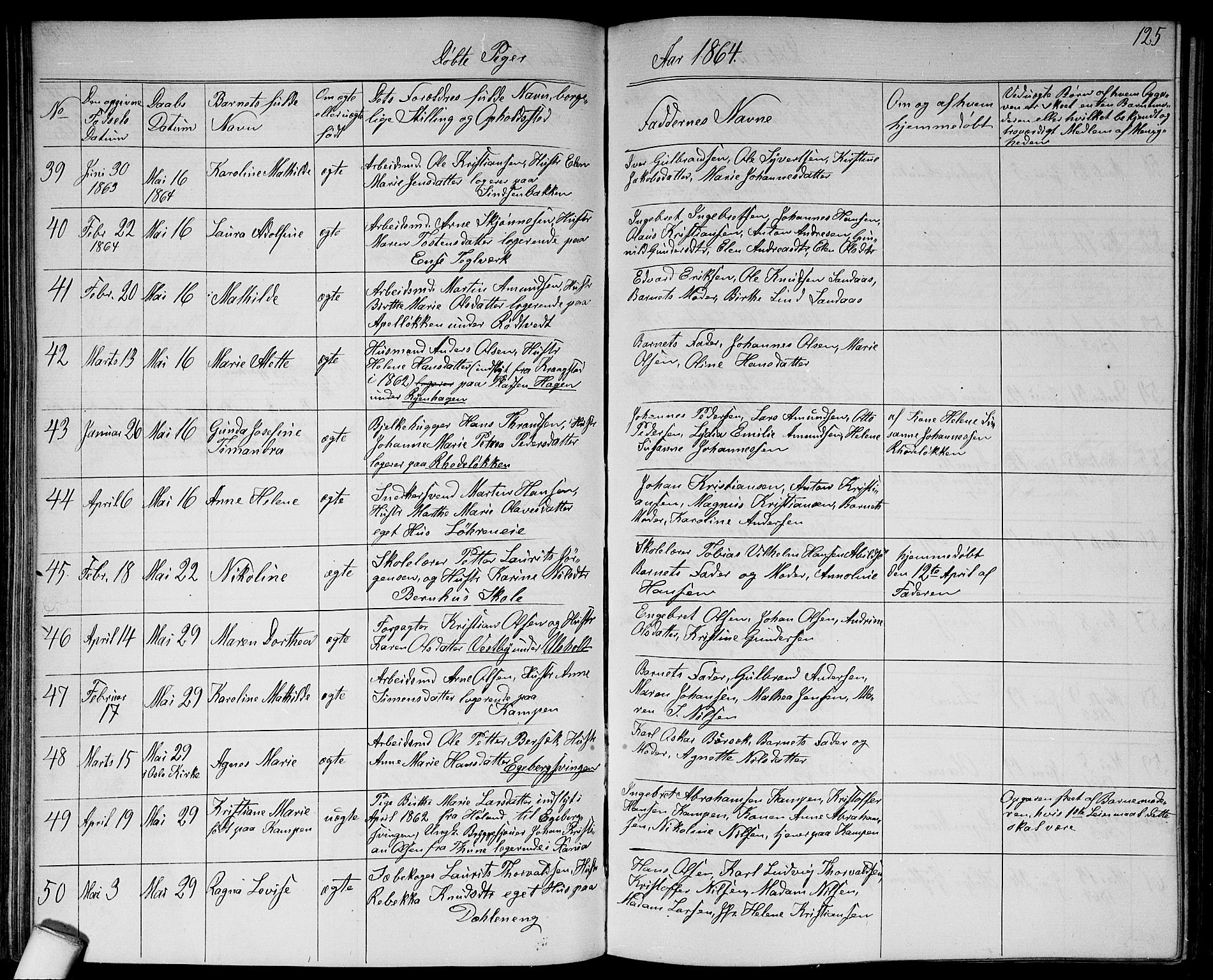 Østre Aker prestekontor Kirkebøker, AV/SAO-A-10840/G/Ga/L0002: Parish register (copy) no. I 2, 1861-1867, p. 125