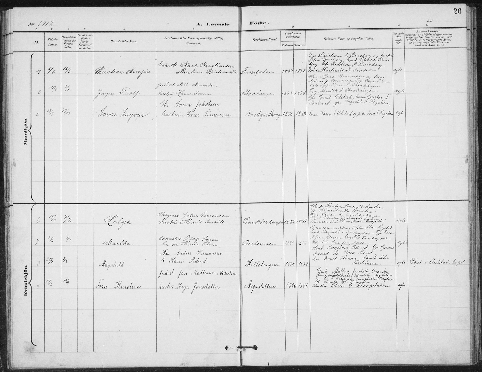 Vestre Gausdal prestekontor, SAH/PREST-094/H/Ha/Hab/L0004: Parish register (copy) no. 4, 1898-1939, p. 26