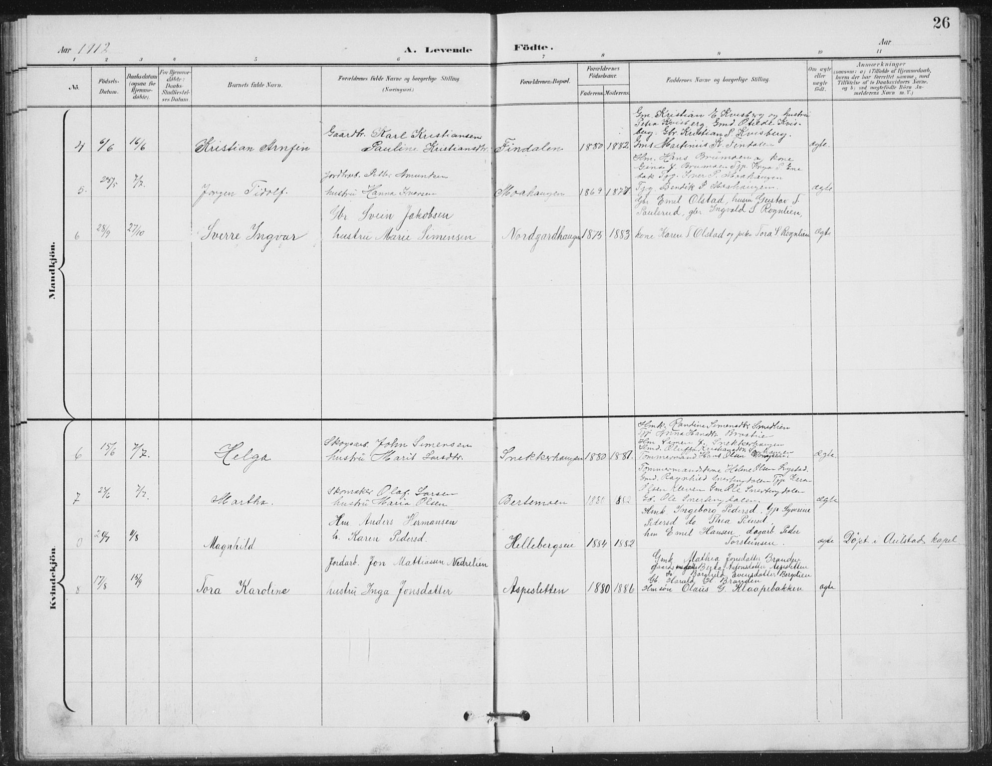 Vestre Gausdal prestekontor, AV/SAH-PREST-094/H/Ha/Hab/L0004: Parish register (copy) no. 4, 1898-1939, p. 26