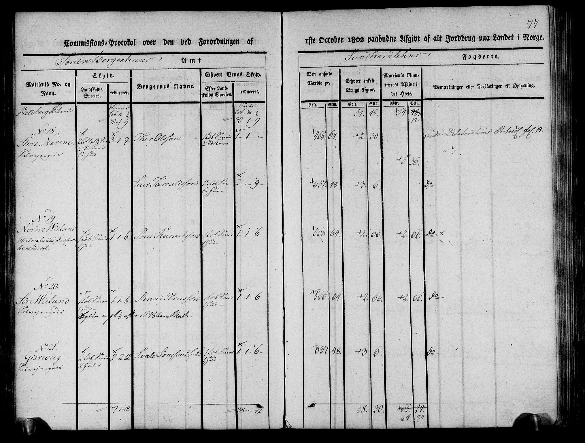 Rentekammeret inntil 1814, Realistisk ordnet avdeling, AV/RA-EA-4070/N/Ne/Nea/L0107: Sunnhordland og Hardanger fogderi. Kommisjonsprotokoll for Sunnhordland, 1803, p. 78